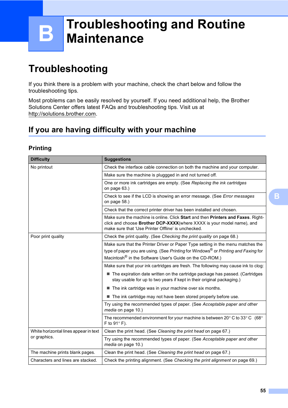 B troubleshooting and routine maintenance, Troubleshooting, If you are having difficulty with your machine | Troubleshooting and routine maintenance | Brother DCP-157C User Manual | Page 63 / 99