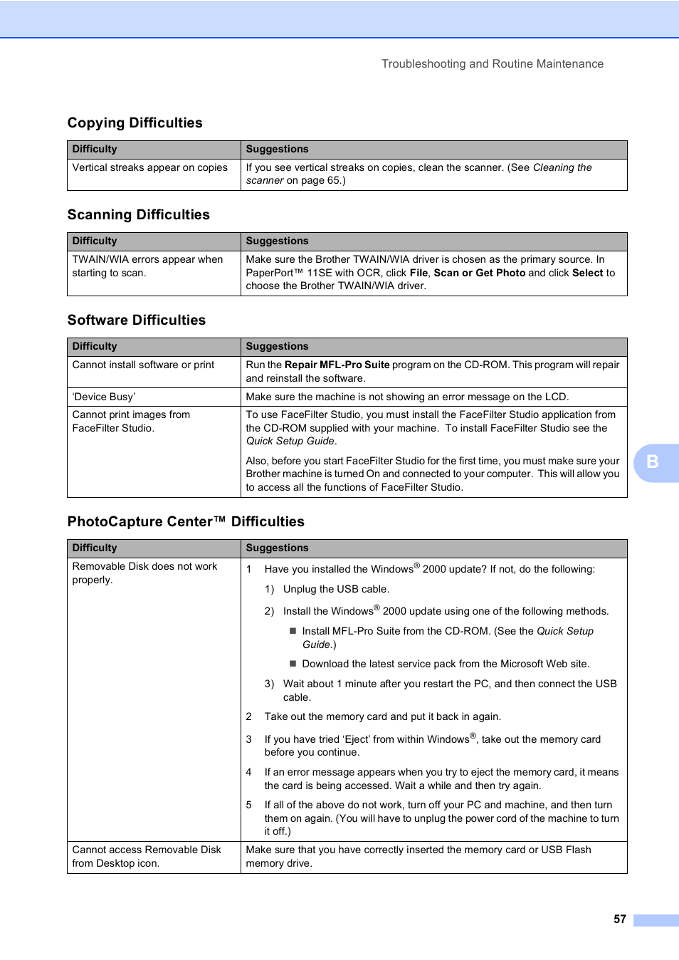 Copying difficulties, Scanning difficulties, Software difficulties | Photocapture center™ difficulties | Brother DCP-157C User Manual | Page 65 / 99