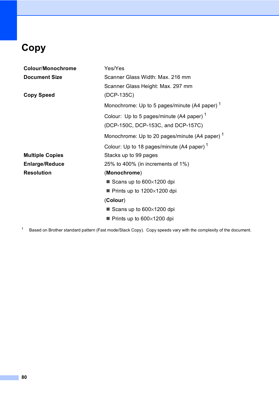 Copy | Brother DCP-157C User Manual | Page 88 / 99