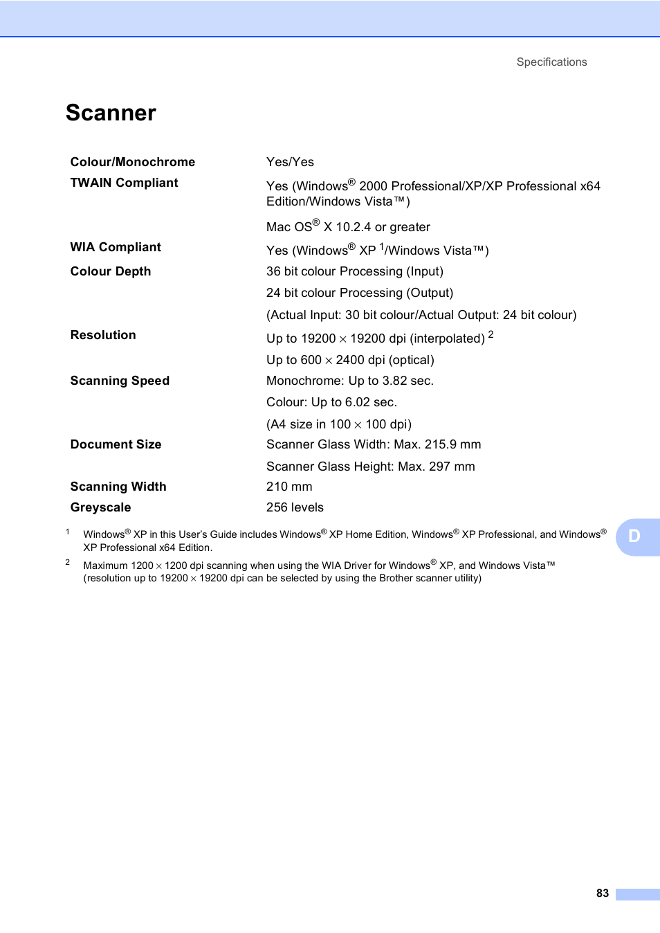 Scanner | Brother DCP-157C User Manual | Page 91 / 99