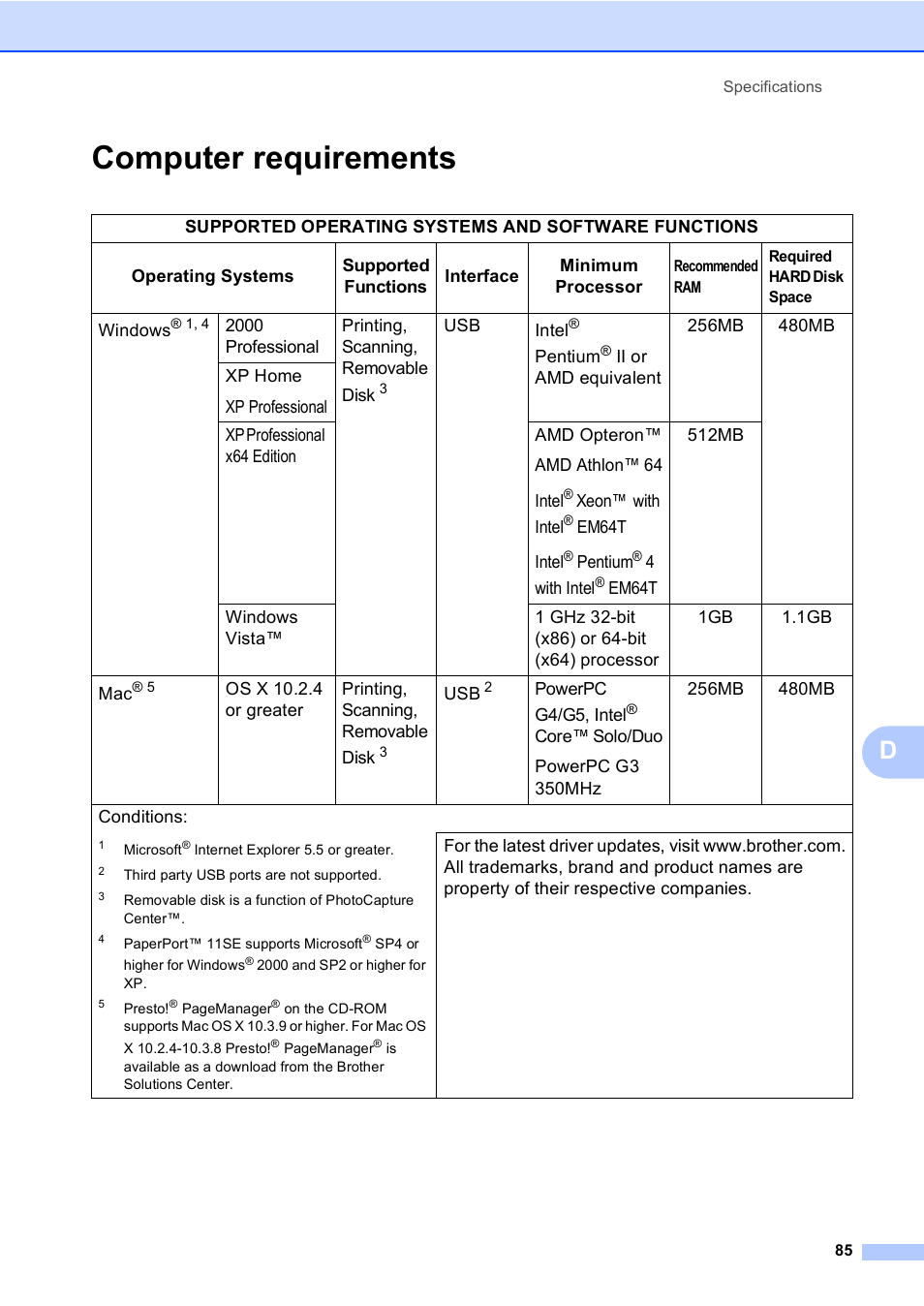 Computer requirements | Brother DCP-157C User Manual | Page 93 / 99