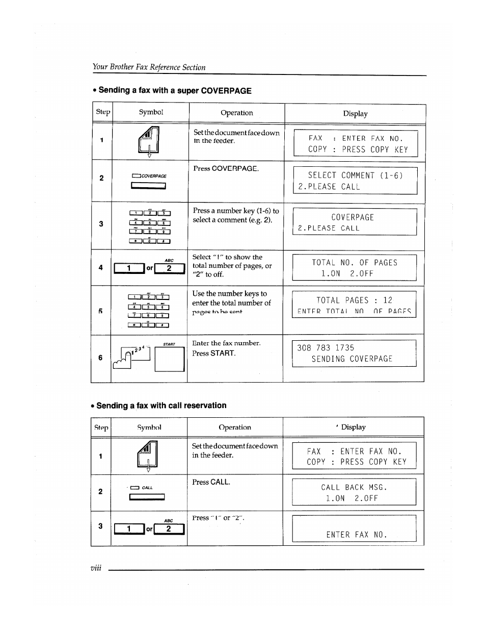 I 1 |or| 2 i, Sending a fax with caii reservation | Brother INSTAFAX FAX2100M User Manual | Page 10 / 172