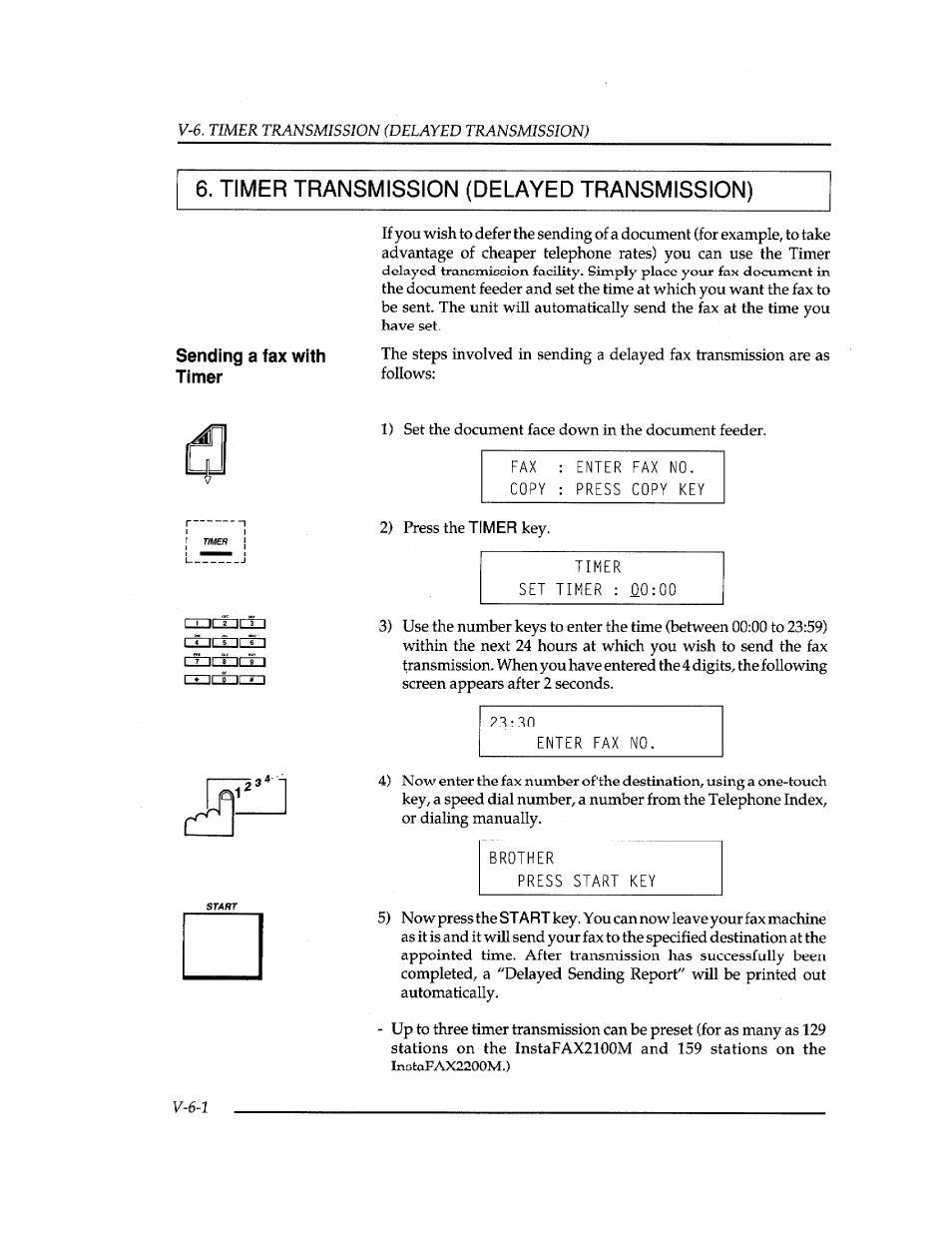 Timer transmission (delayed transmission) | Brother INSTAFAX FAX2100M User Manual | Page 106 / 172