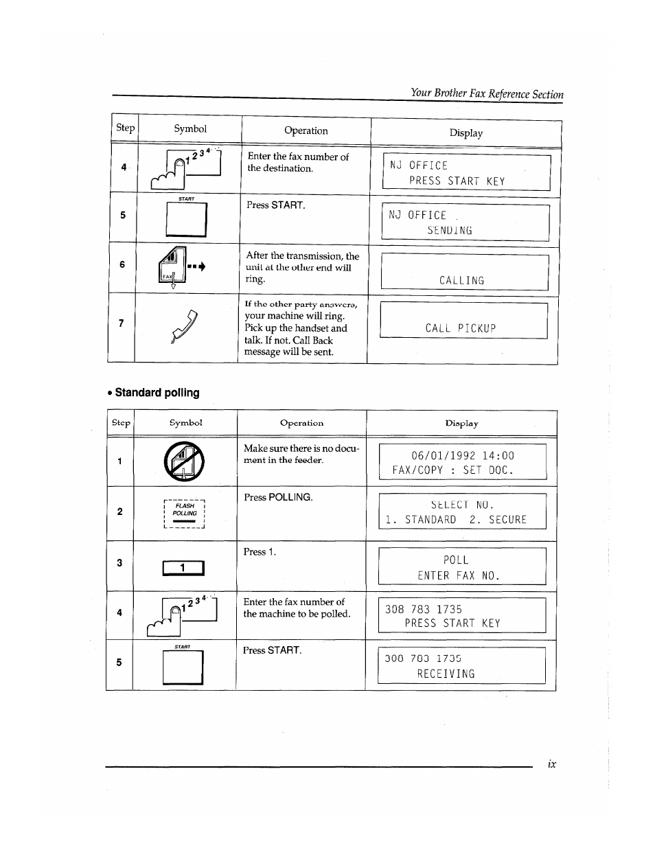 Brother INSTAFAX FAX2100M User Manual | Page 11 / 172