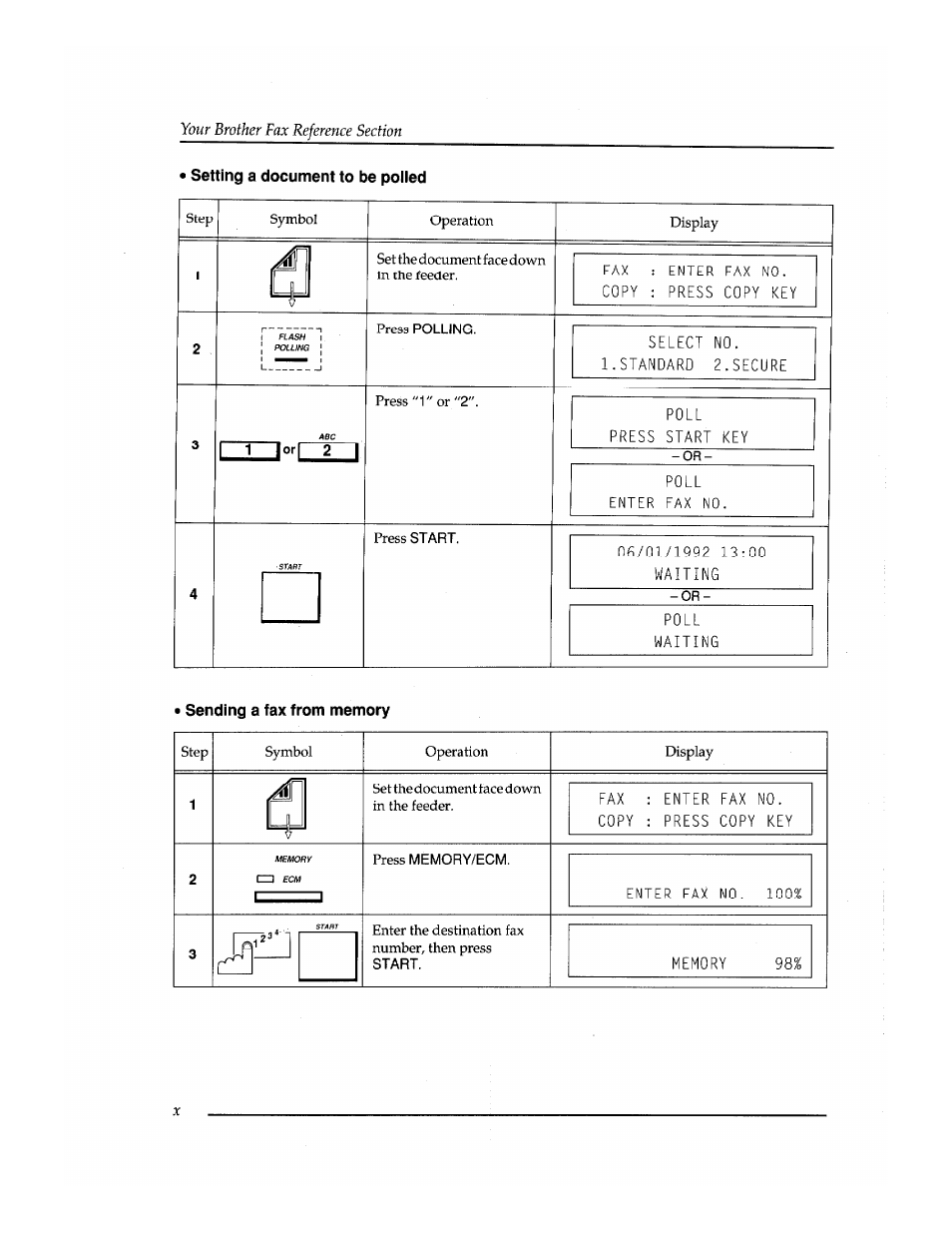 Setting a document to be polled, Sending a fax from memory | Brother INSTAFAX FAX2100M User Manual | Page 12 / 172