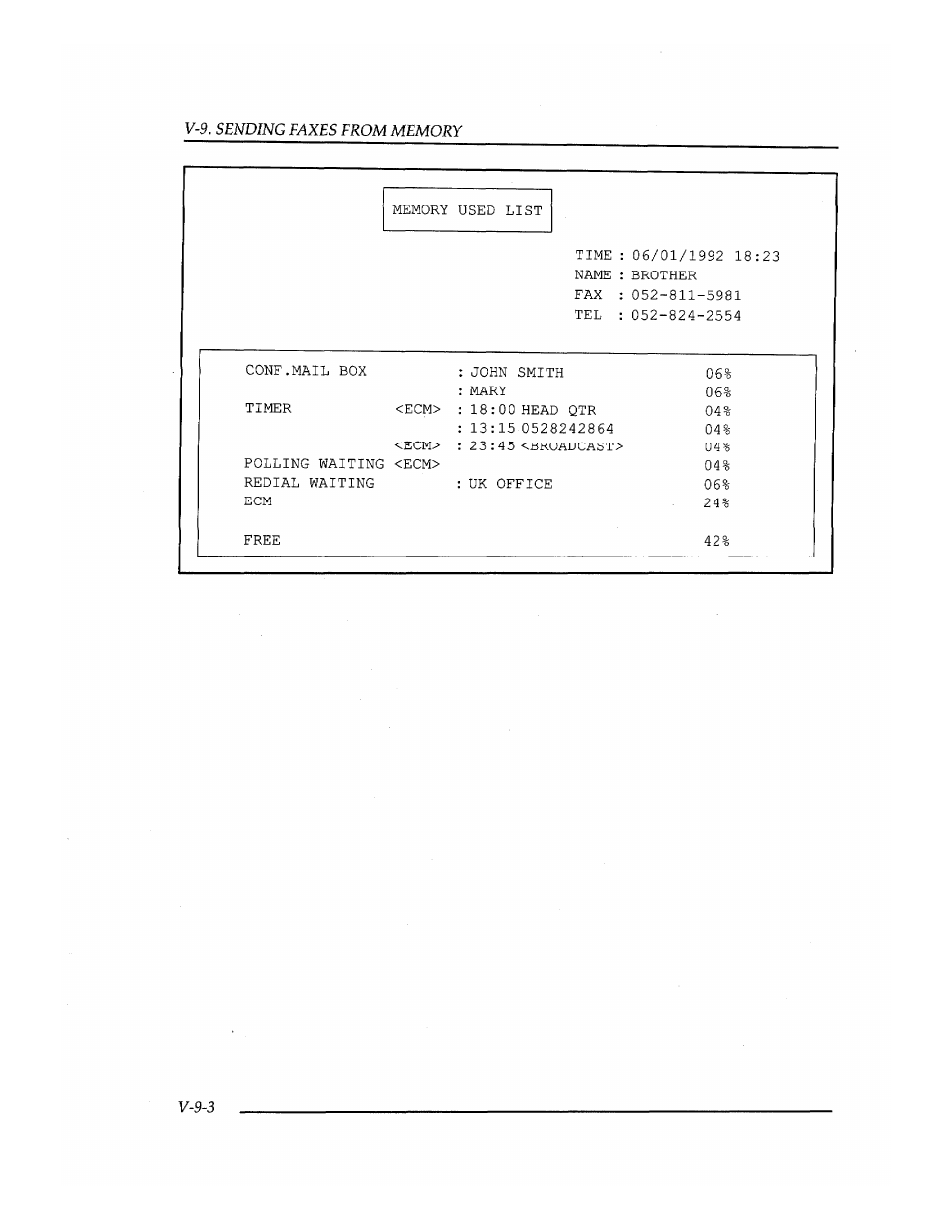 Brother INSTAFAX FAX2100M User Manual | Page 122 / 172