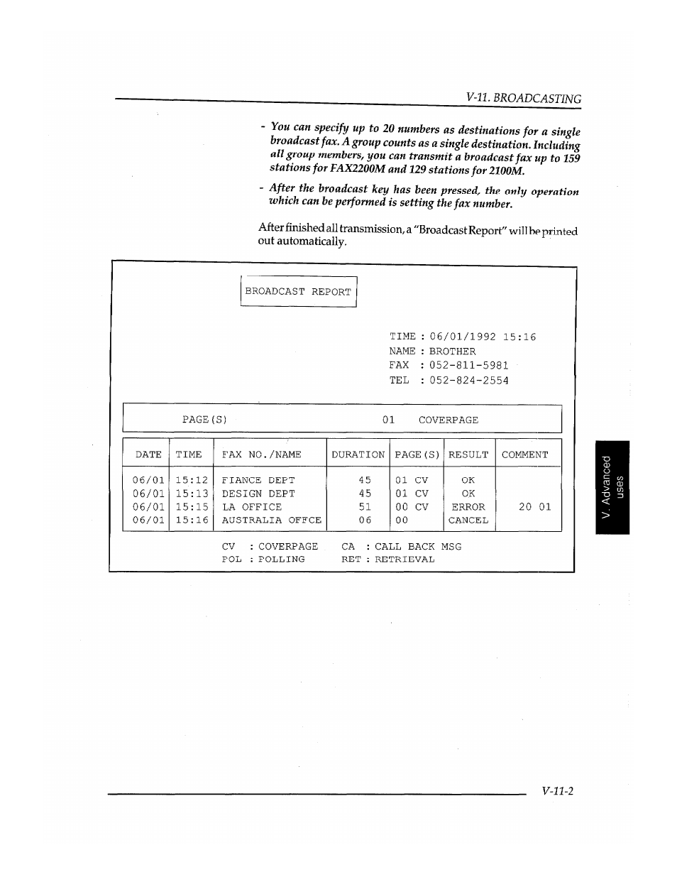 Brother INSTAFAX FAX2100M User Manual | Page 125 / 172