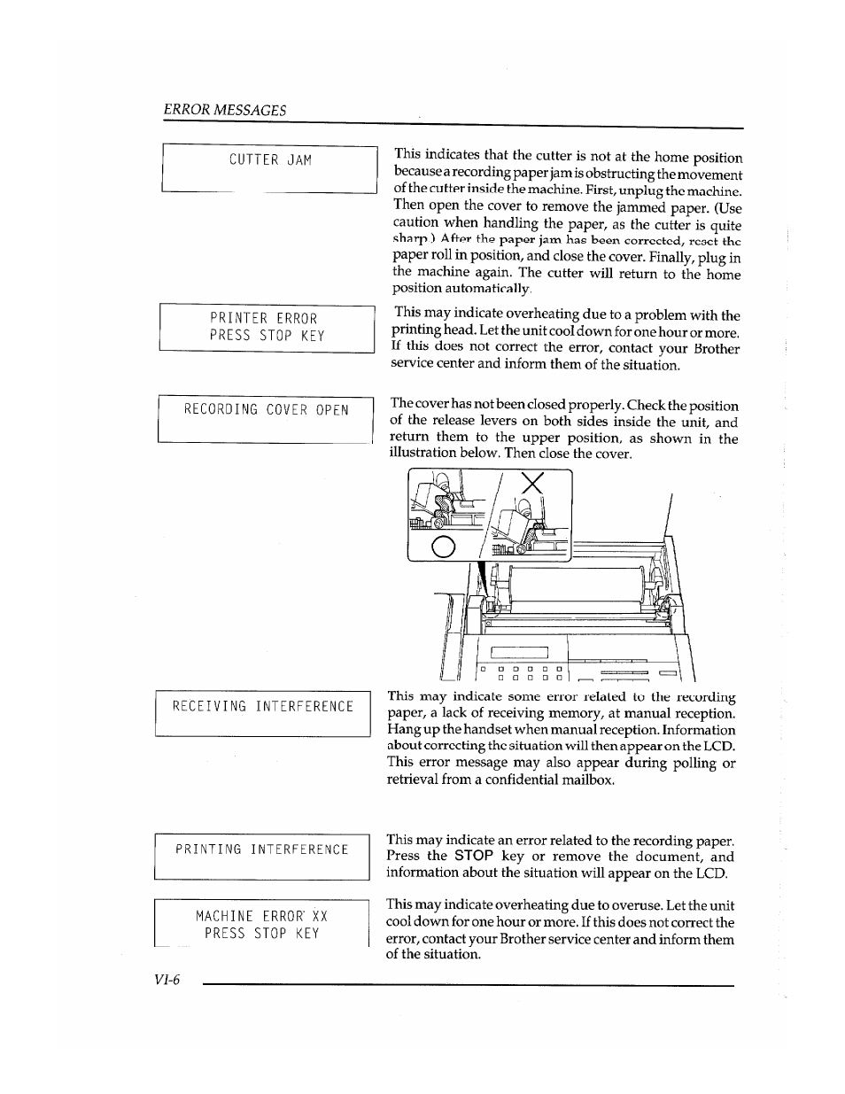 Brother INSTAFAX FAX2100M User Manual | Page 160 / 172
