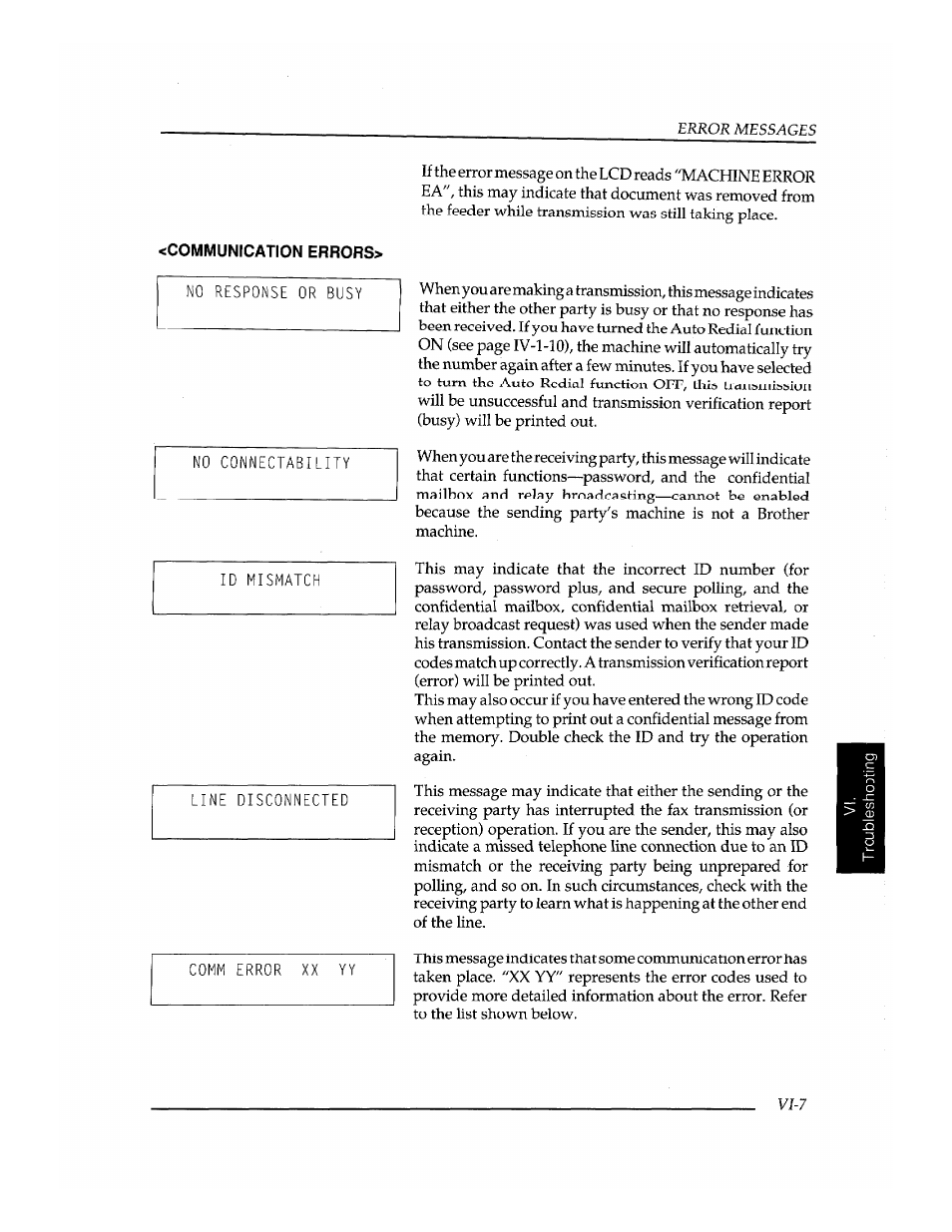 Communication errors | Brother INSTAFAX FAX2100M User Manual | Page 161 / 172