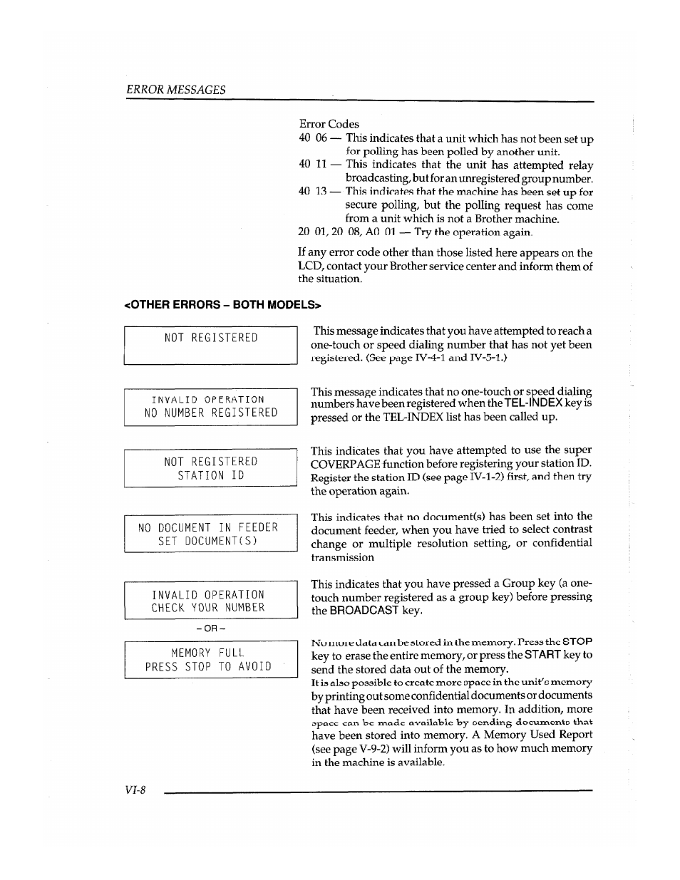 Other errors - both models | Brother INSTAFAX FAX2100M User Manual | Page 162 / 172