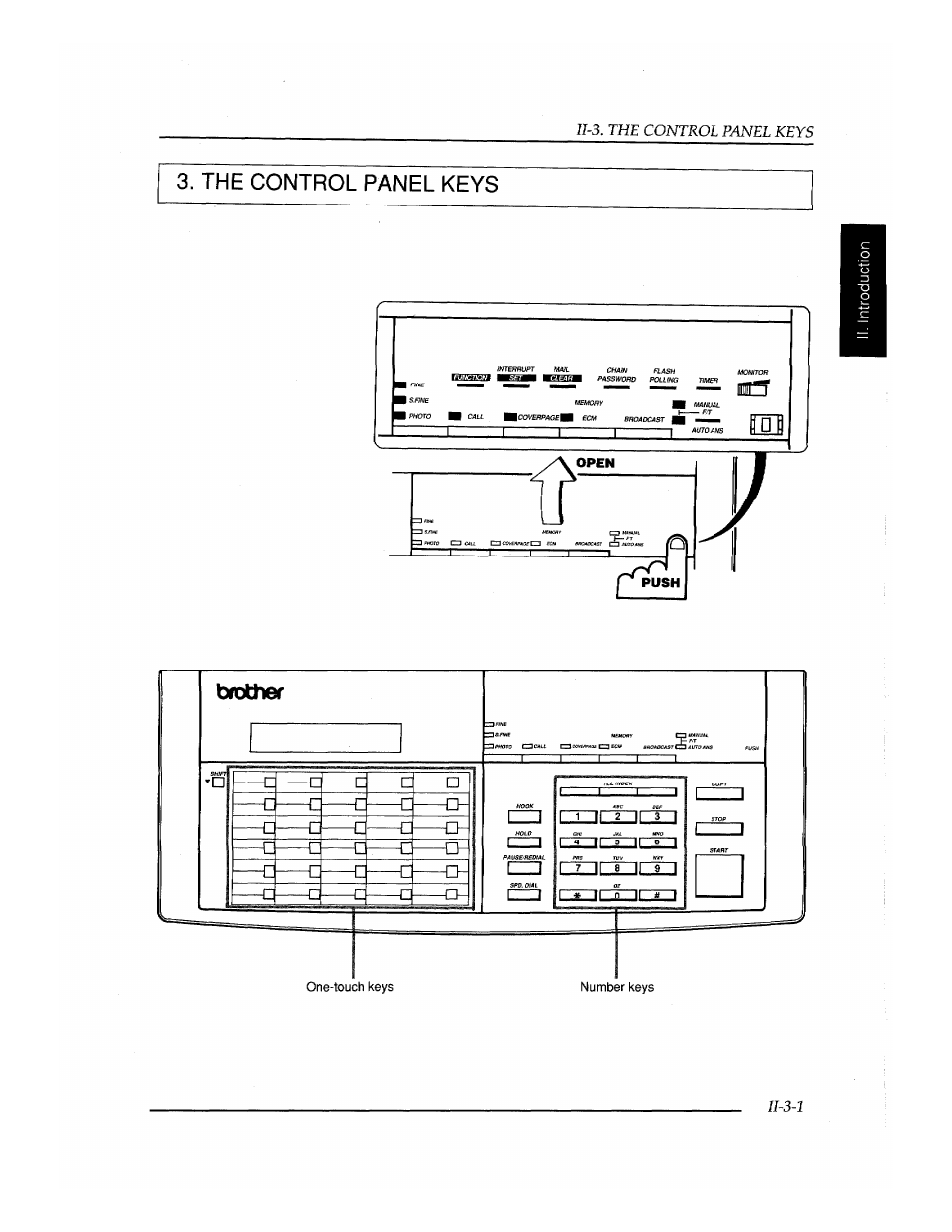 The control panel keys | Brother INSTAFAX FAX2100M User Manual | Page 31 / 172