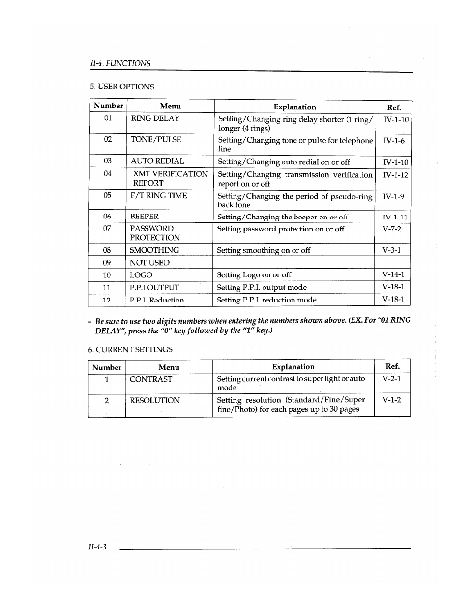 Brother INSTAFAX FAX2100M User Manual | Page 36 / 172