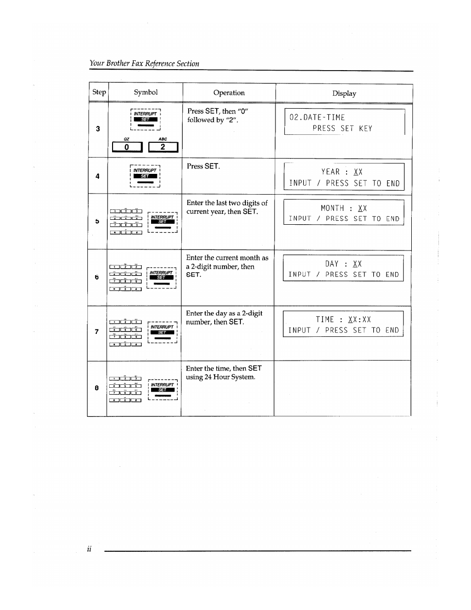 Brother INSTAFAX FAX2100M User Manual | Page 4 / 172