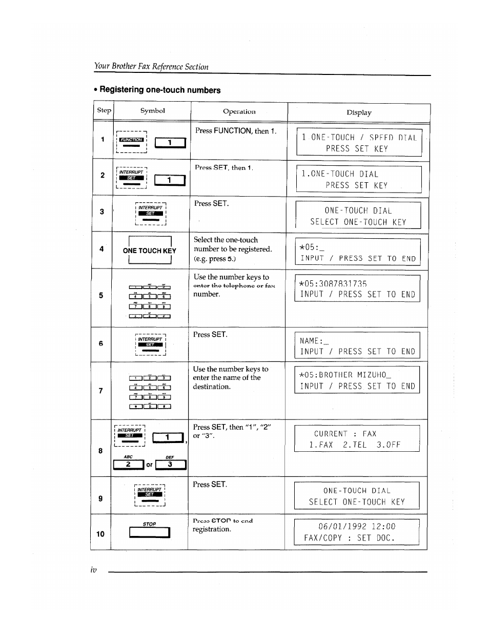 Registering one-touch numbers, Fnorrirn | Brother INSTAFAX FAX2100M User Manual | Page 6 / 172
