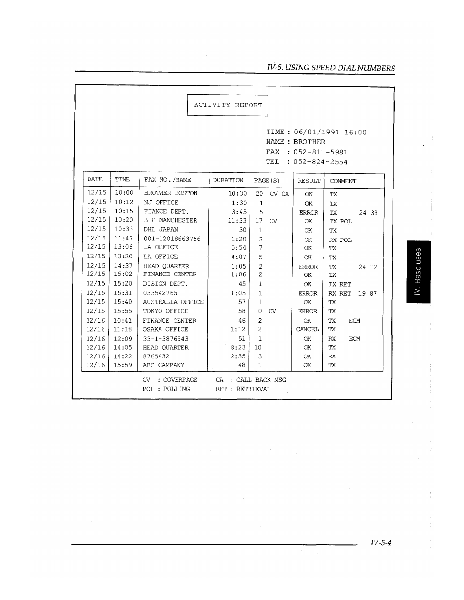 Brother INSTAFAX FAX2100M User Manual | Page 87 / 172