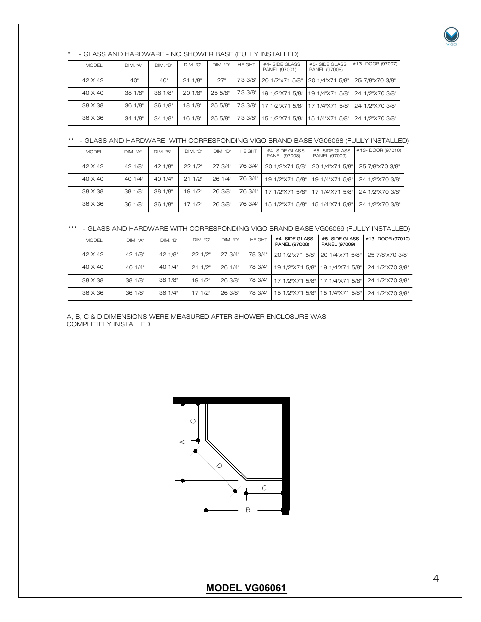 Ab c c d | Vigo VG06061 User Manual | Page 4 / 18