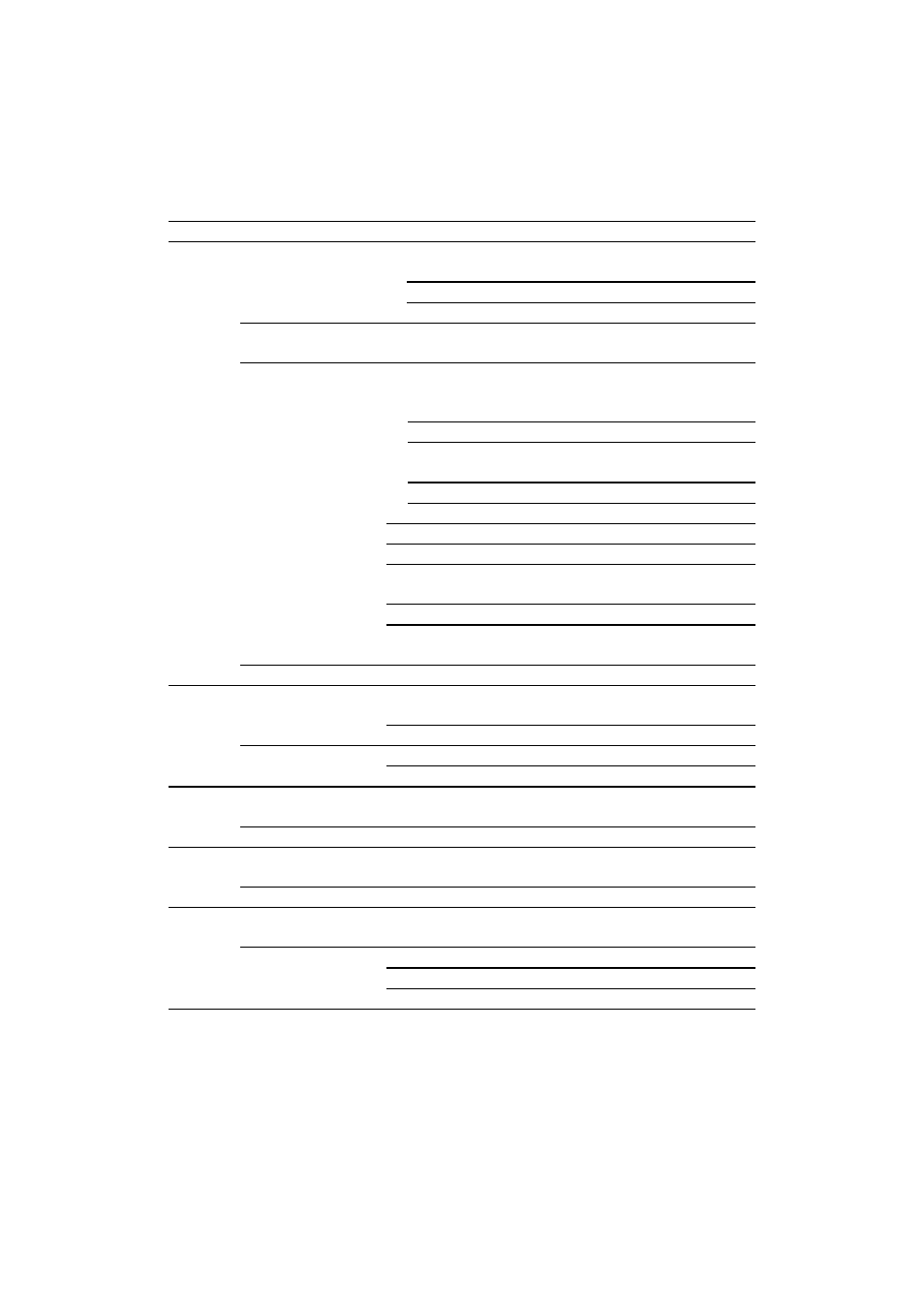 Brother HL-2060 User Manual | Page 162 / 286