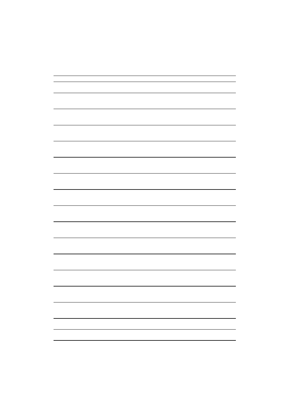 Service call messages, Service call messages -5 | Brother HL-2060 User Manual | Page 195 / 286