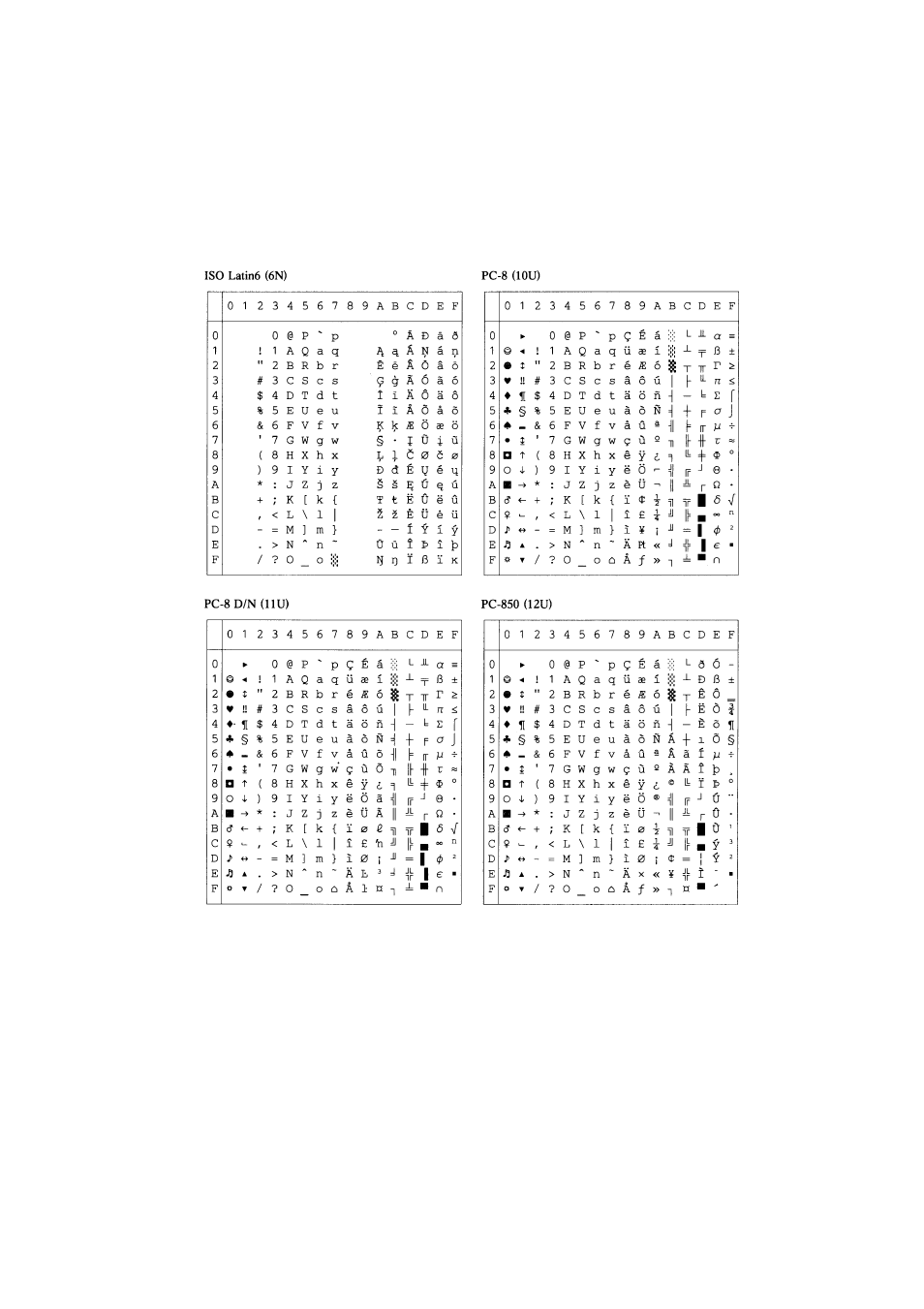 Brother HL-2060 User Manual | Page 225 / 286