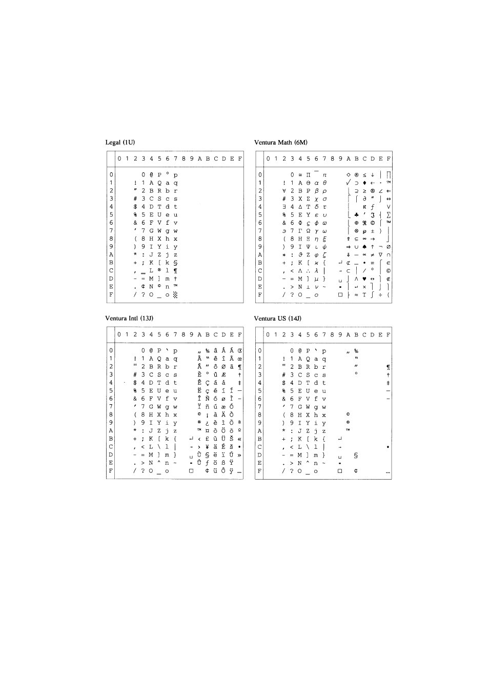 Brother HL-2060 User Manual | Page 228 / 286