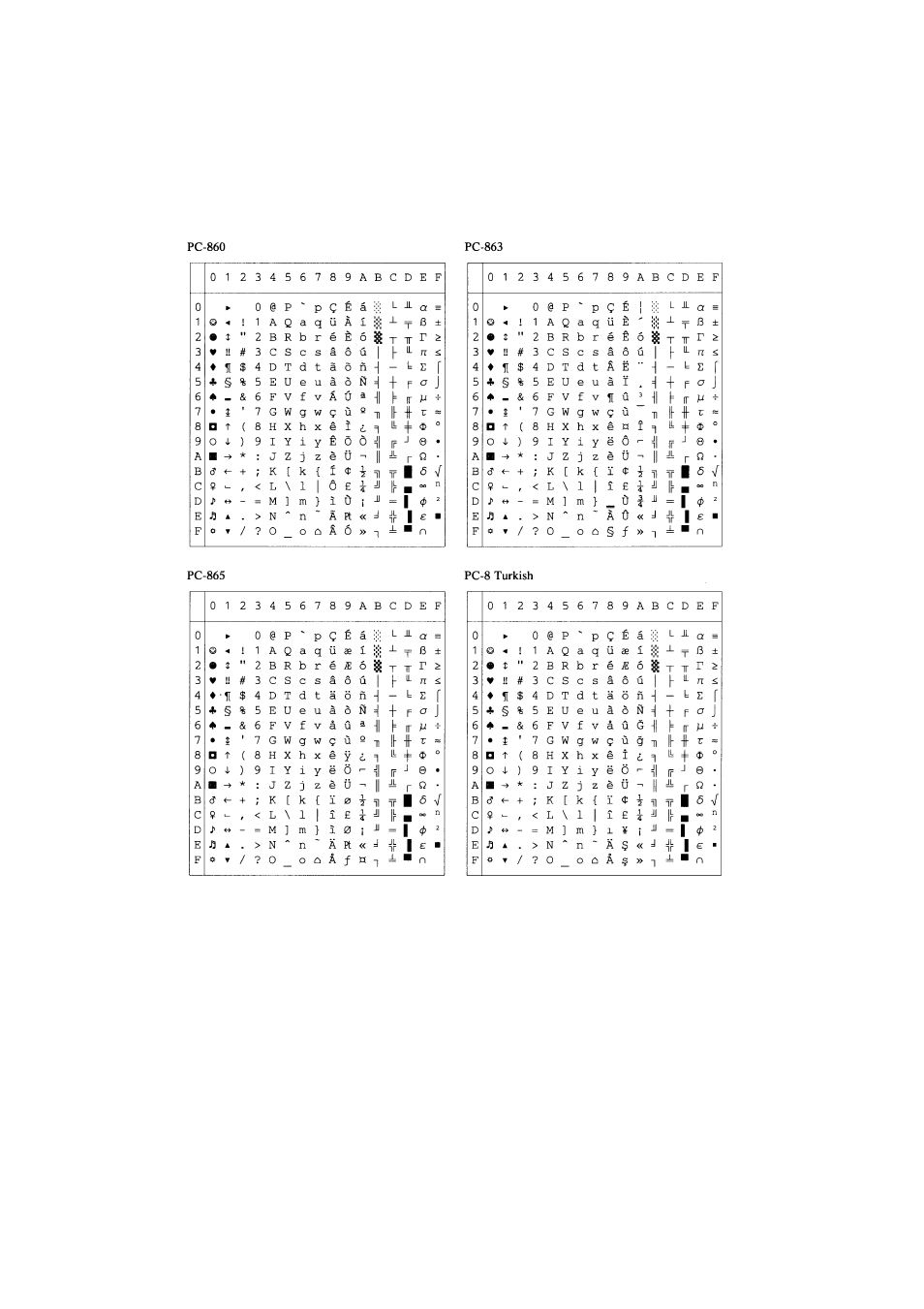 Brother HL-2060 User Manual | Page 234 / 286