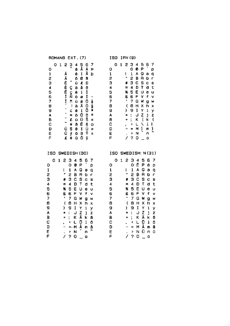 Brother HL-2060 User Manual | Page 239 / 286