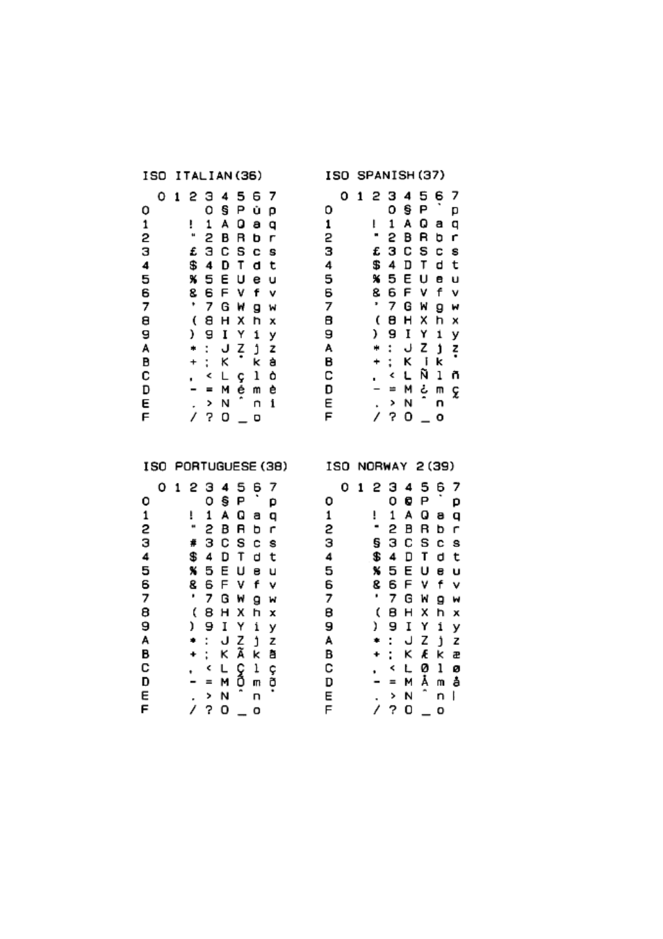 Brother HL-2060 User Manual | Page 241 / 286