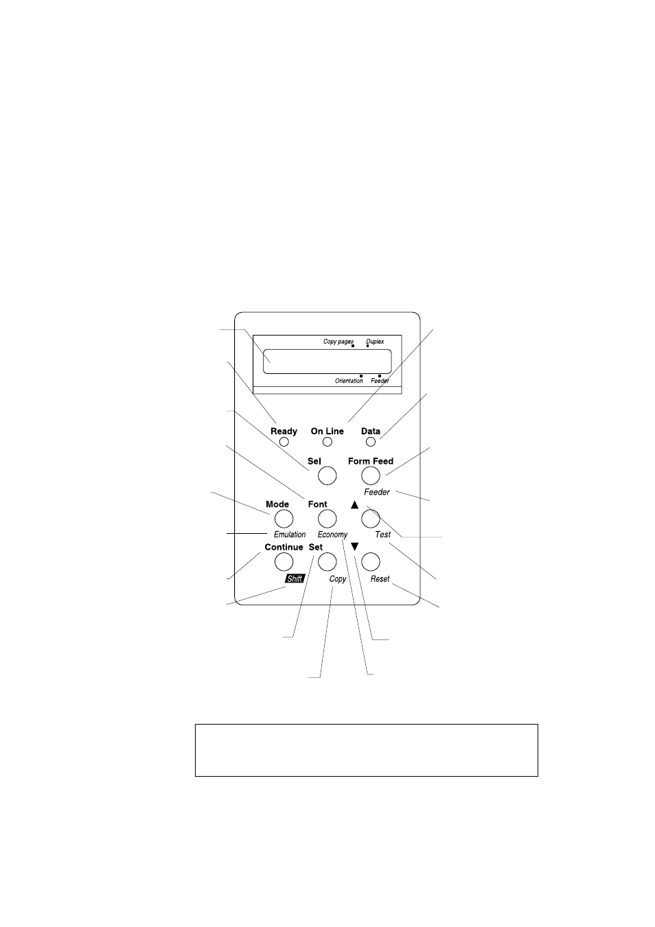 Using the panel switches, Using the panel switches -8 | Brother HL-2060 User Manual | Page 67 / 286