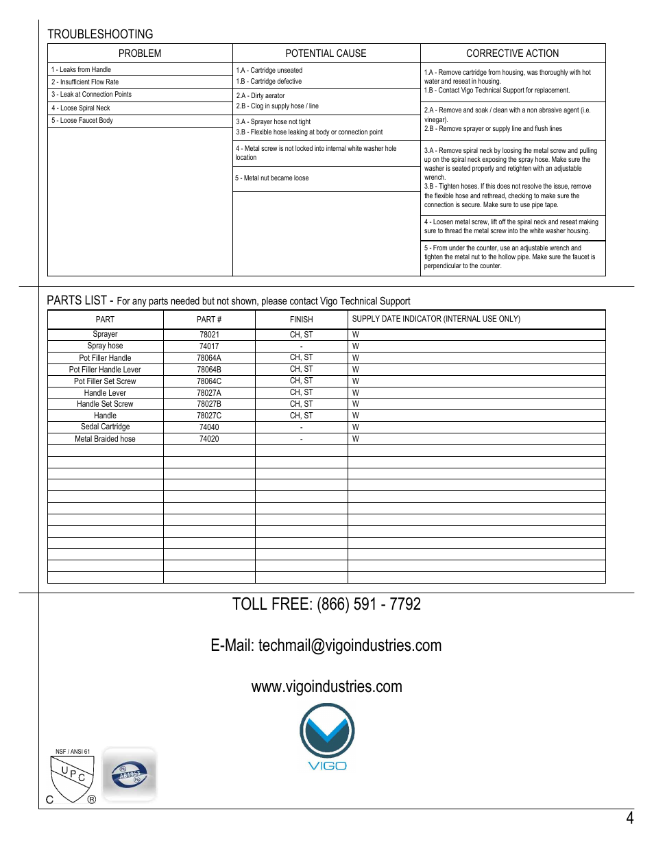 Troubleshooting, Parts list | Vigo VG02007 User Manual | Page 4 / 5