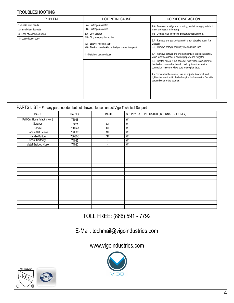 Troubleshooting, Parts list | Vigo VG02009 User Manual | Page 4 / 5