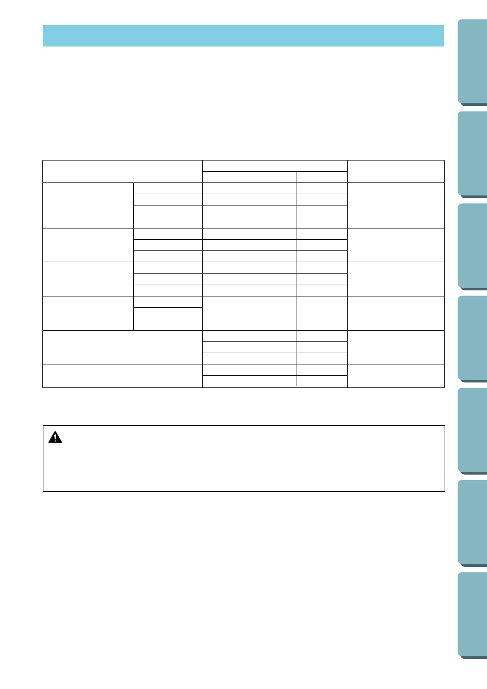 Fabric/thread/needle combination chart, Caution | Brother PC-2800 User Manual | Page 29 / 82