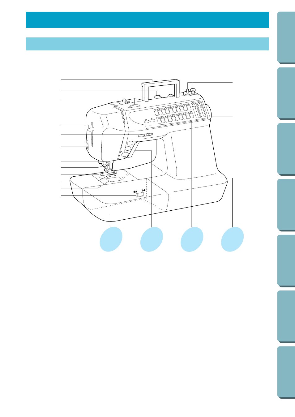 Before use chapter 1, Part names, Before use | Bc d a | Brother PC-2800 User Manual | Page 7 / 82