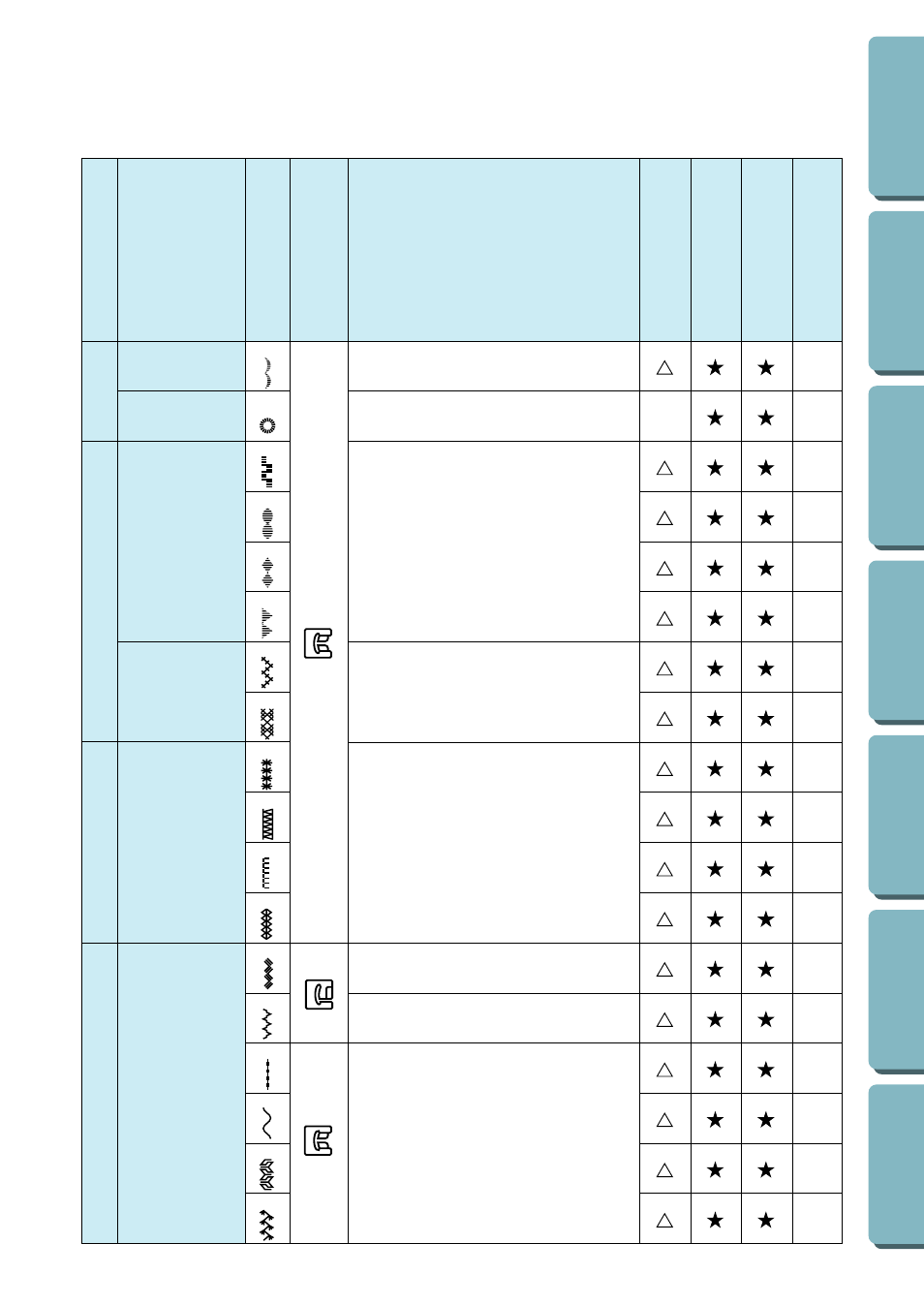 Brother PC-2800 User Manual | Page 76 / 82