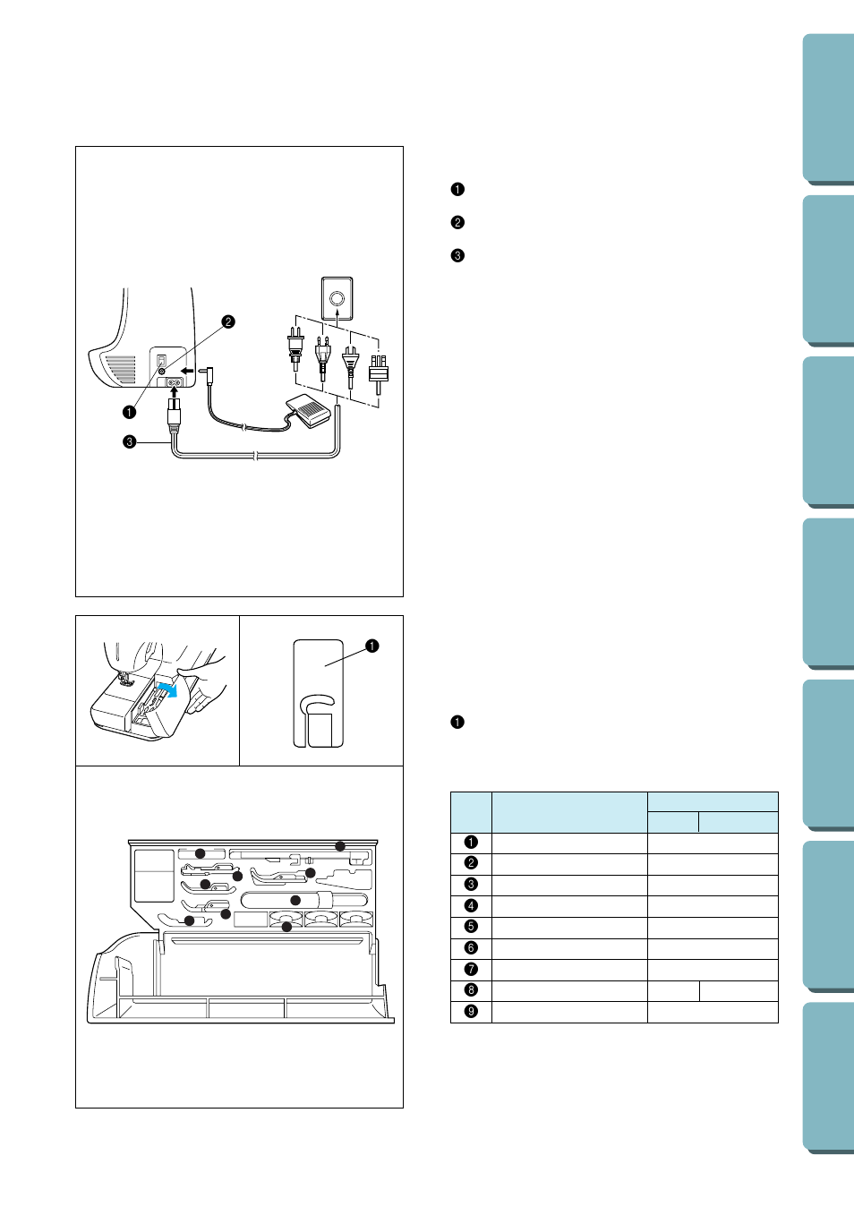 Brother PC-2800 User Manual | Page 8 / 82