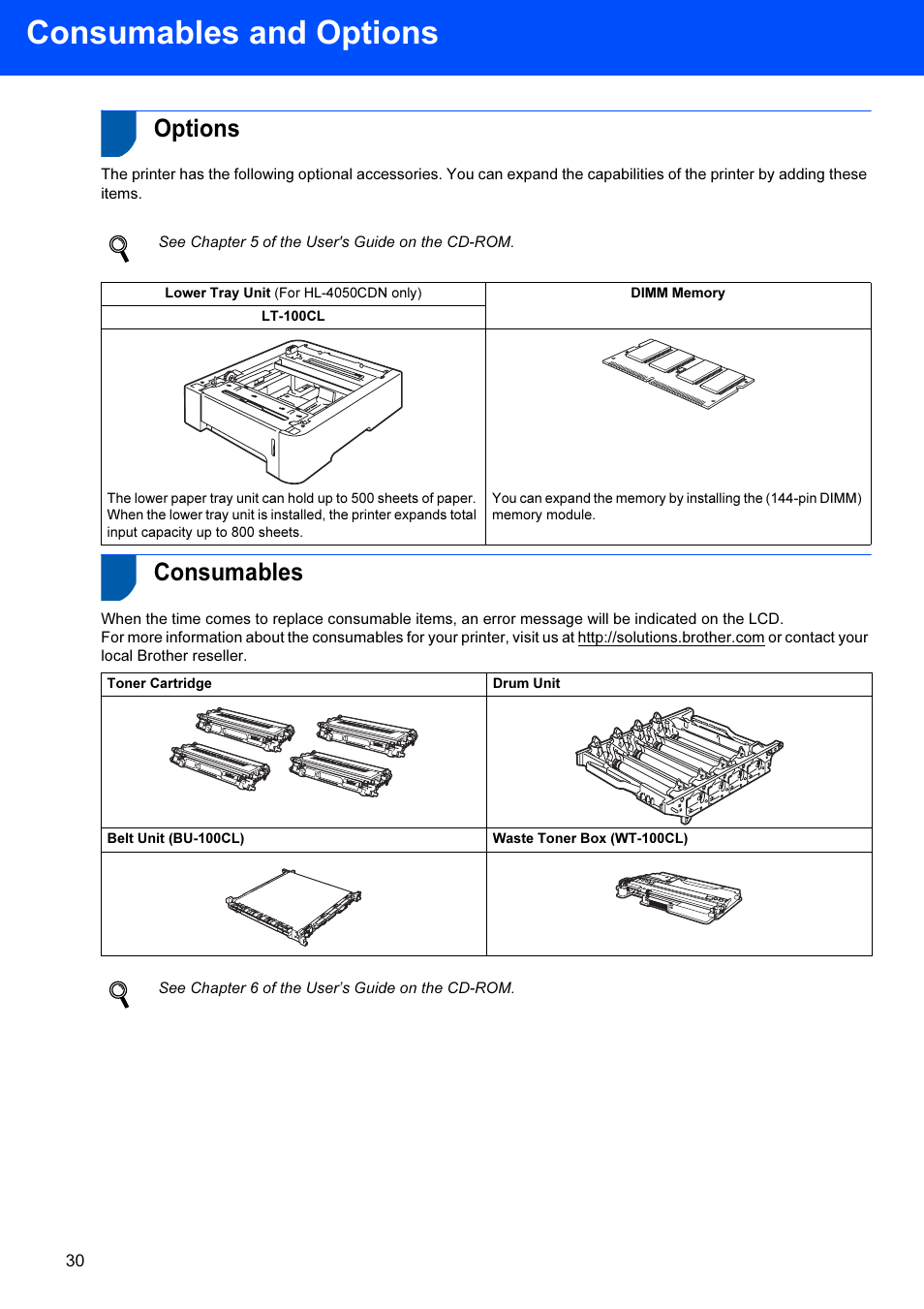 Consumables and options, Options, Consumables | Options consumables, See chapter 5 of the user's guide on the cd-rom, See chapter 6 of the user’s guide on the cd-rom | Brother HL-4040CDN User Manual | Page 32 / 35