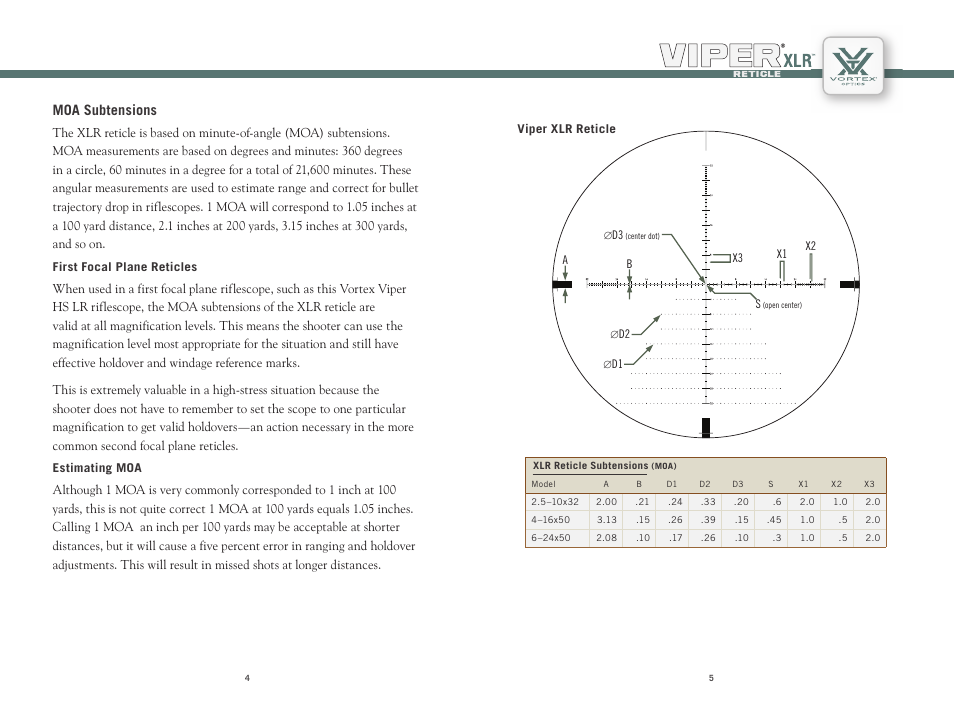 Moa subtensions | Vortex Optics VIPER HS LR 6-24X50 RIFLESCOPE — First Focal Plane User Manual | Page 3 / 9