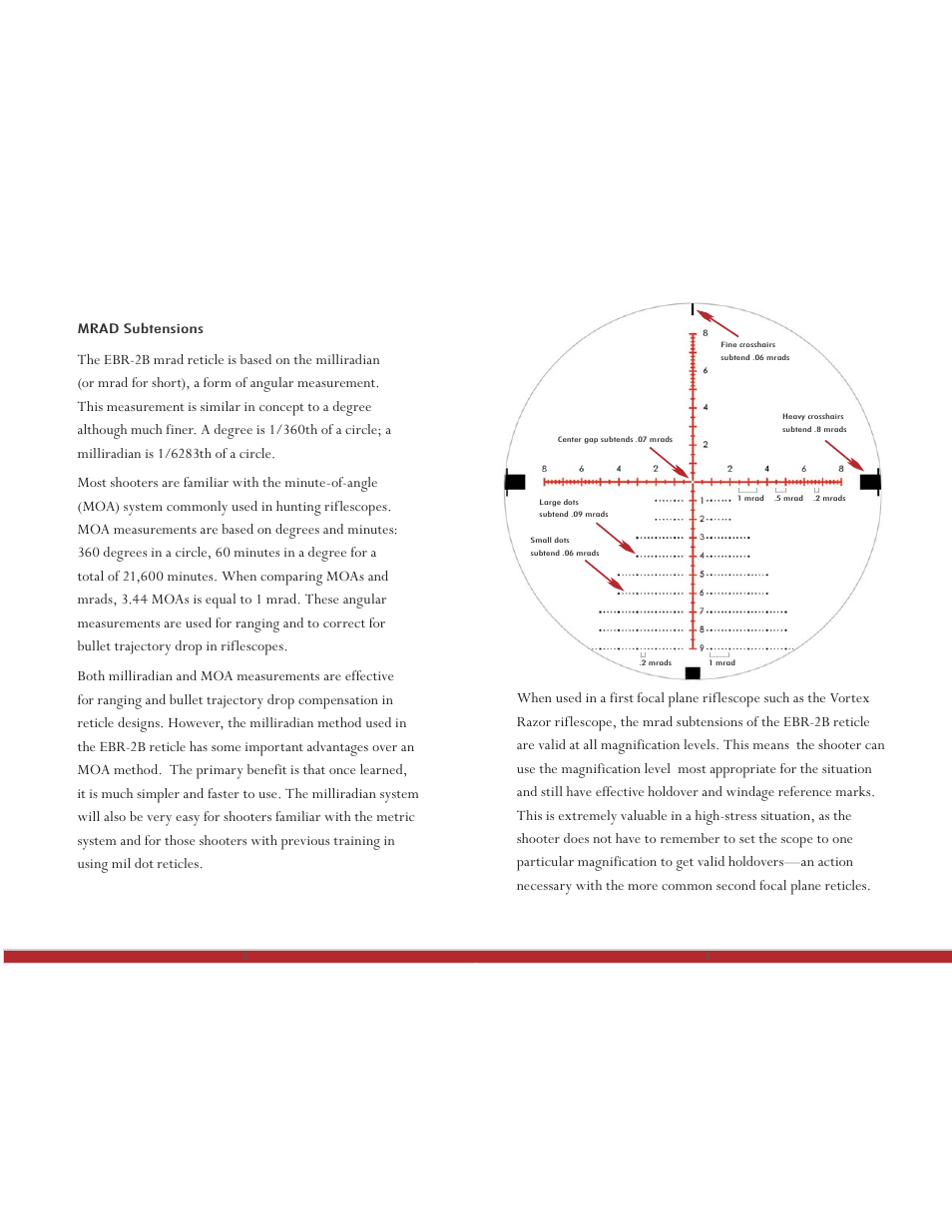 Mrad subtensions | Vortex Optics RAZOR HD 5-20X50 RIFLESCOPE — First Focal Plane User Manual | Page 2 / 8