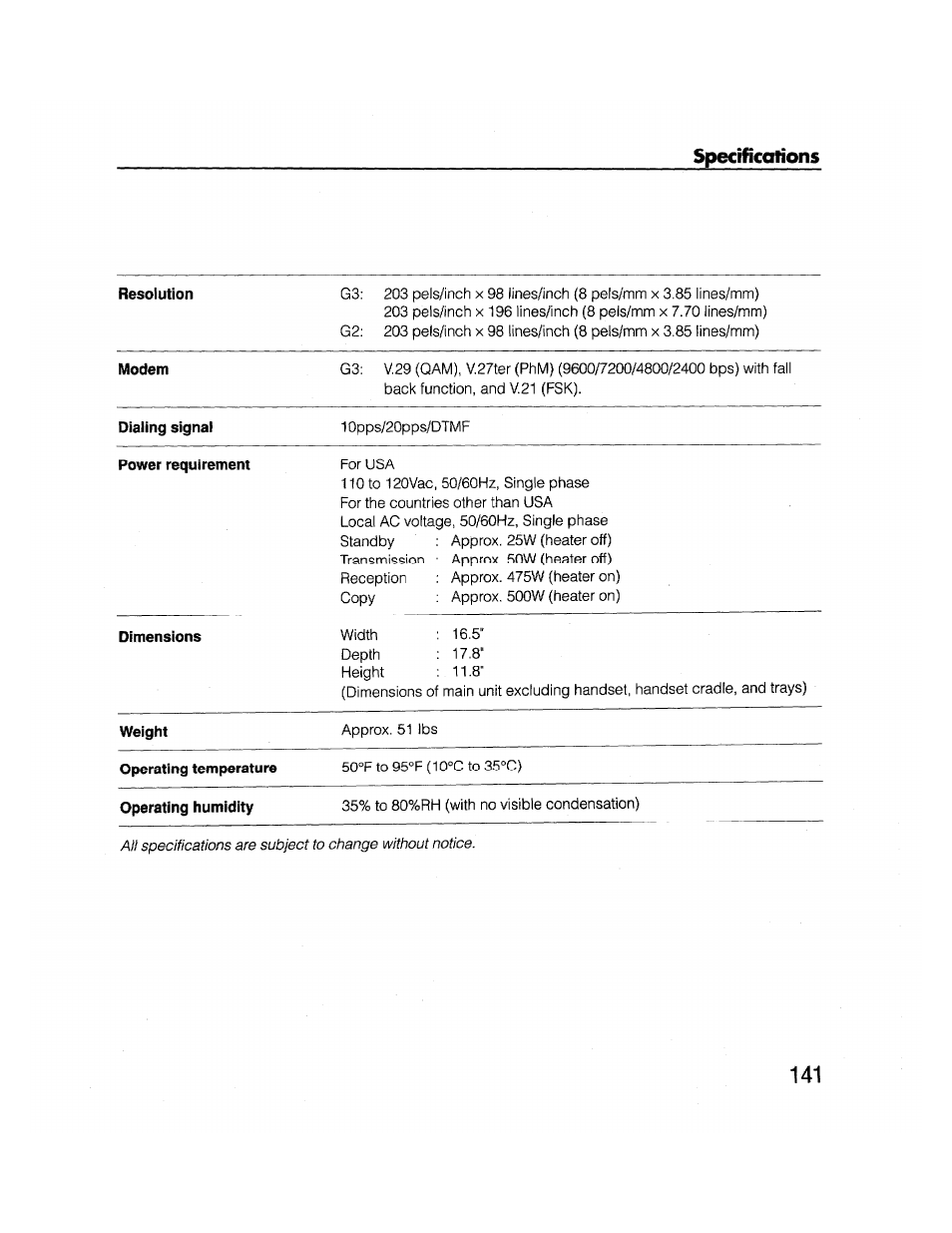 Brother FAX-2000P User Manual | Page 153 / 162