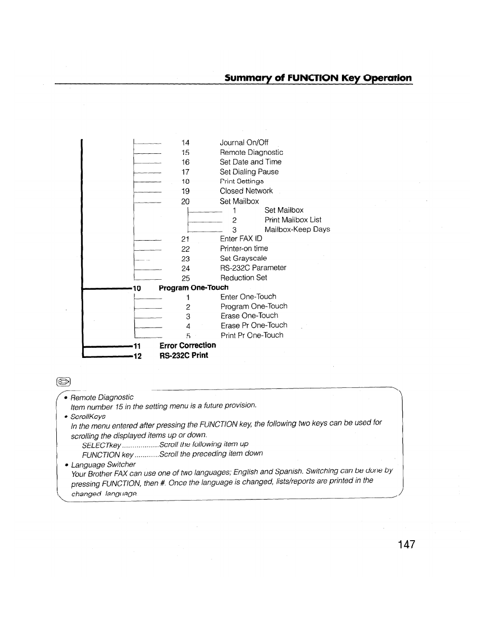 11 error correction, Summory of function key operation | Brother FAX-2000P User Manual | Page 159 / 162