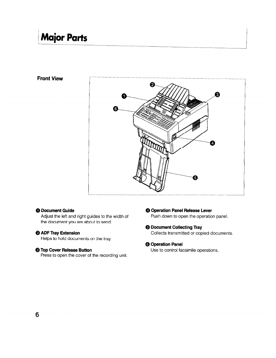 Major parts, Front view, O document guide | O adf tray extension, 0 top cover release button, O operation panel release lever, 0 document collecting tray, 0 operation panel | Brother FAX-2000P User Manual | Page 18 / 162