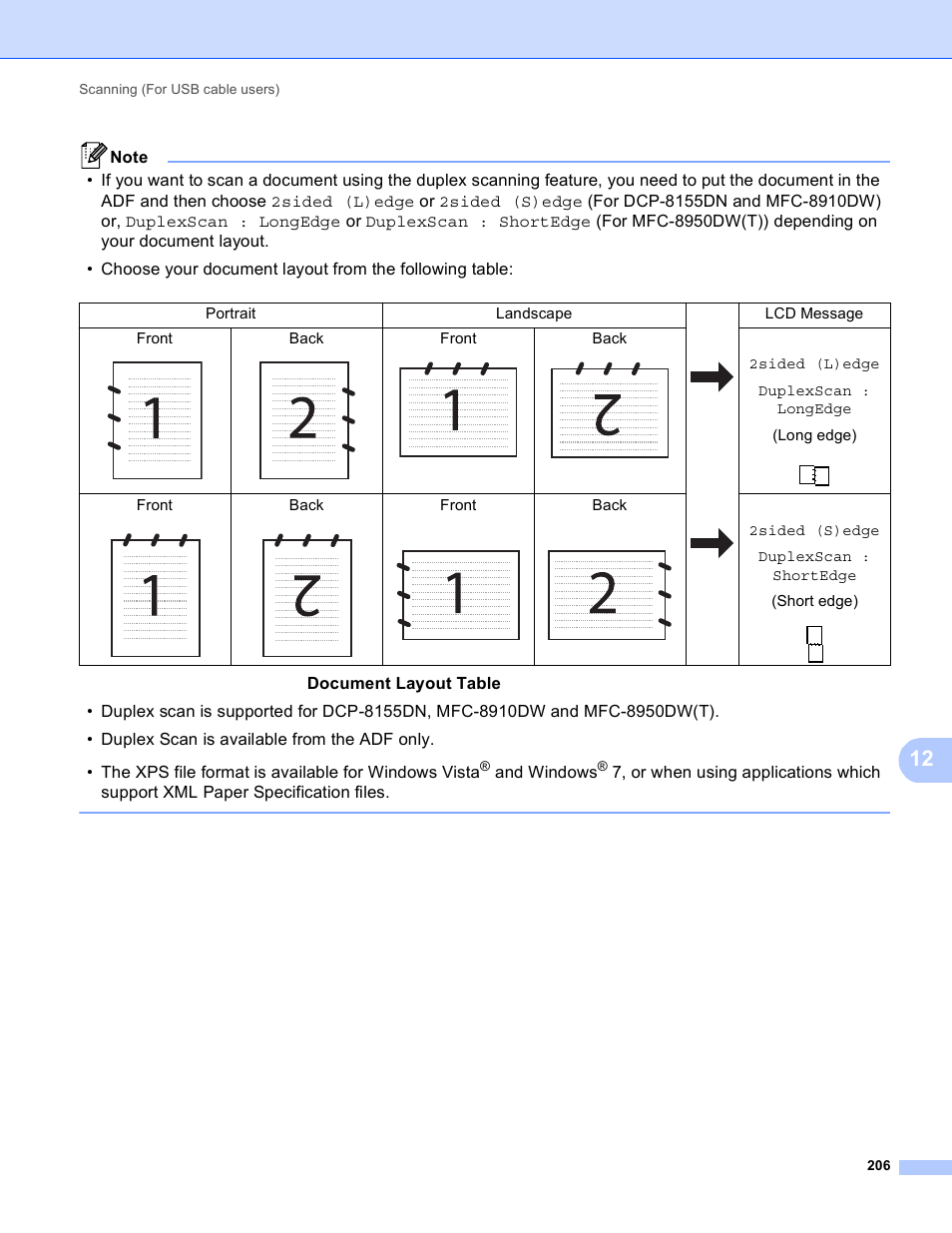 And windows | Brother DCP-8155DN User Manual | Page 214 / 271