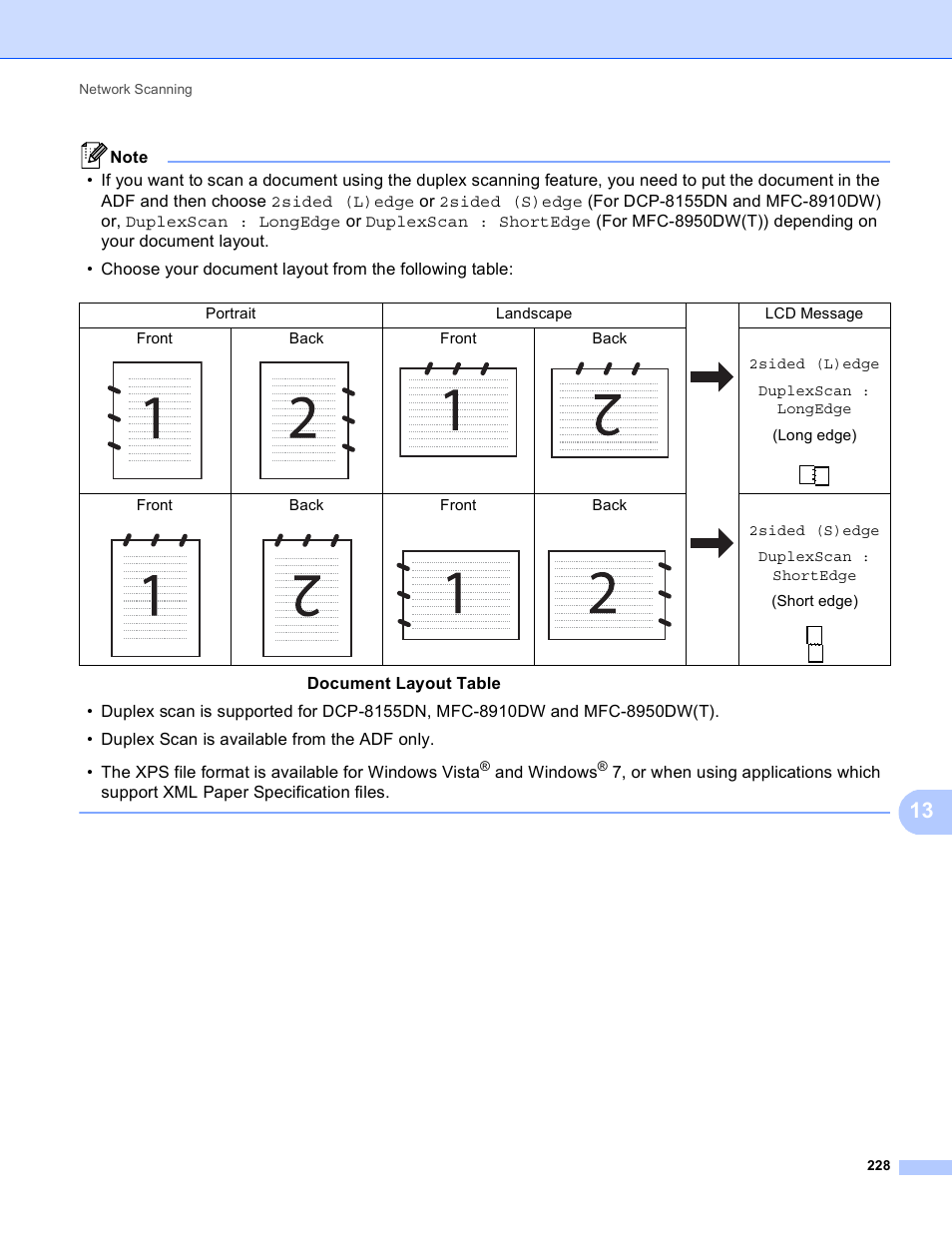 And windows | Brother DCP-8155DN User Manual | Page 236 / 271