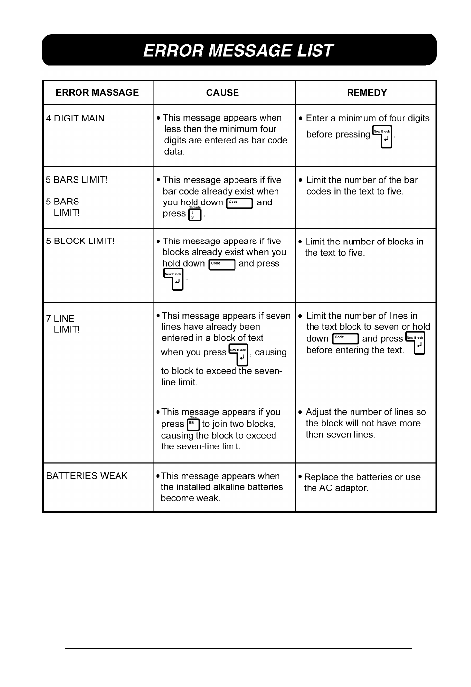 Error message list | Brother P-TOUCH 530 User Manual | Page 143 / 210