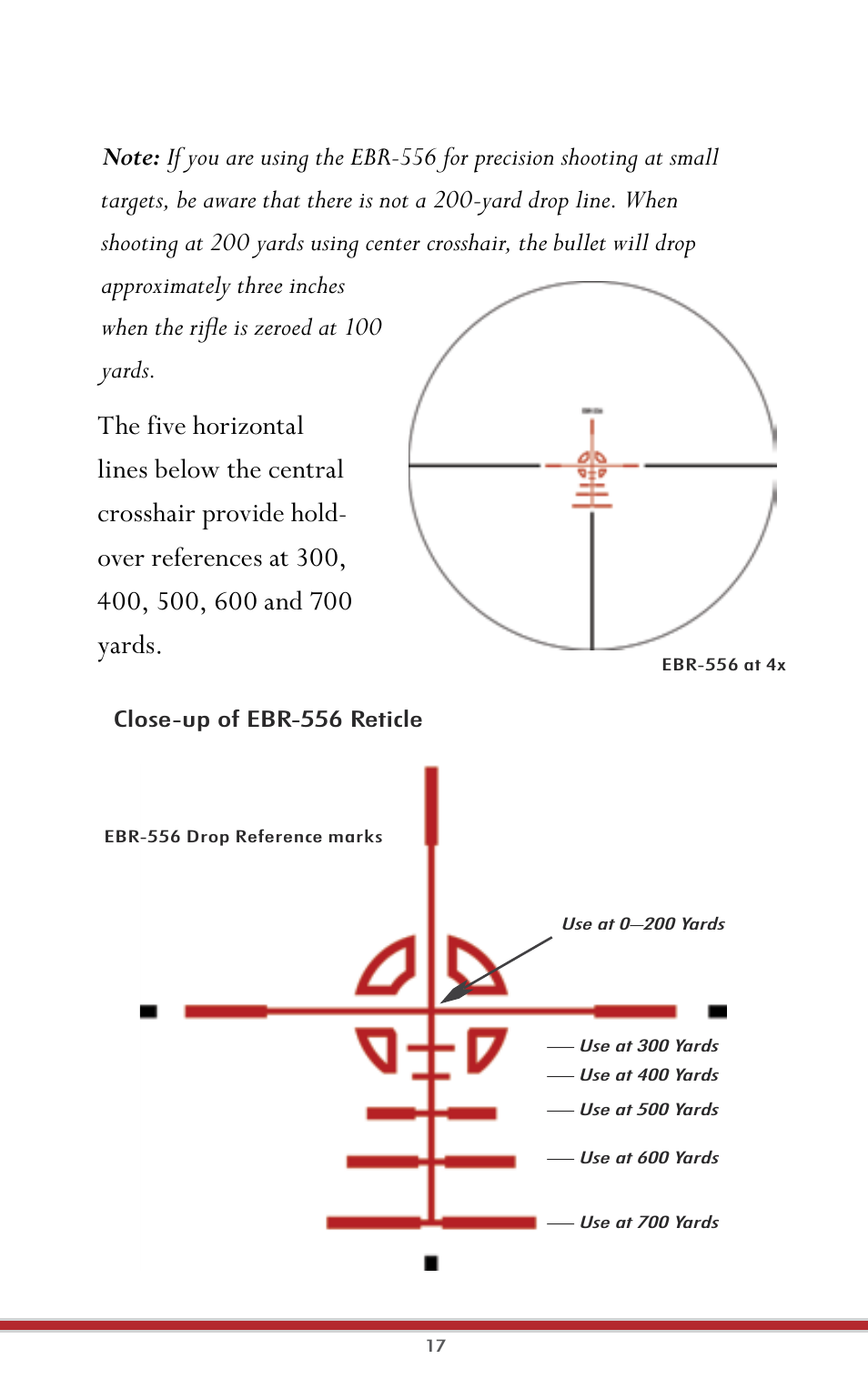Close-up of ebr-556 reticle | Vortex Optics RAZOR HD 1-4X24 (MOA) - EBR-556 MOA User Manual | Page 19 / 30