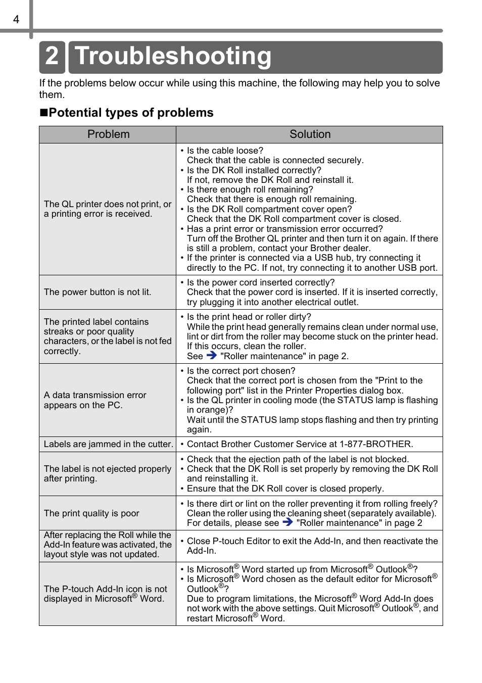 Troubleshooting, 2 troubleshooting, Potential types of problems | Problem solution | Brother Label Printer QL-700 User Manual | Page 6 / 8