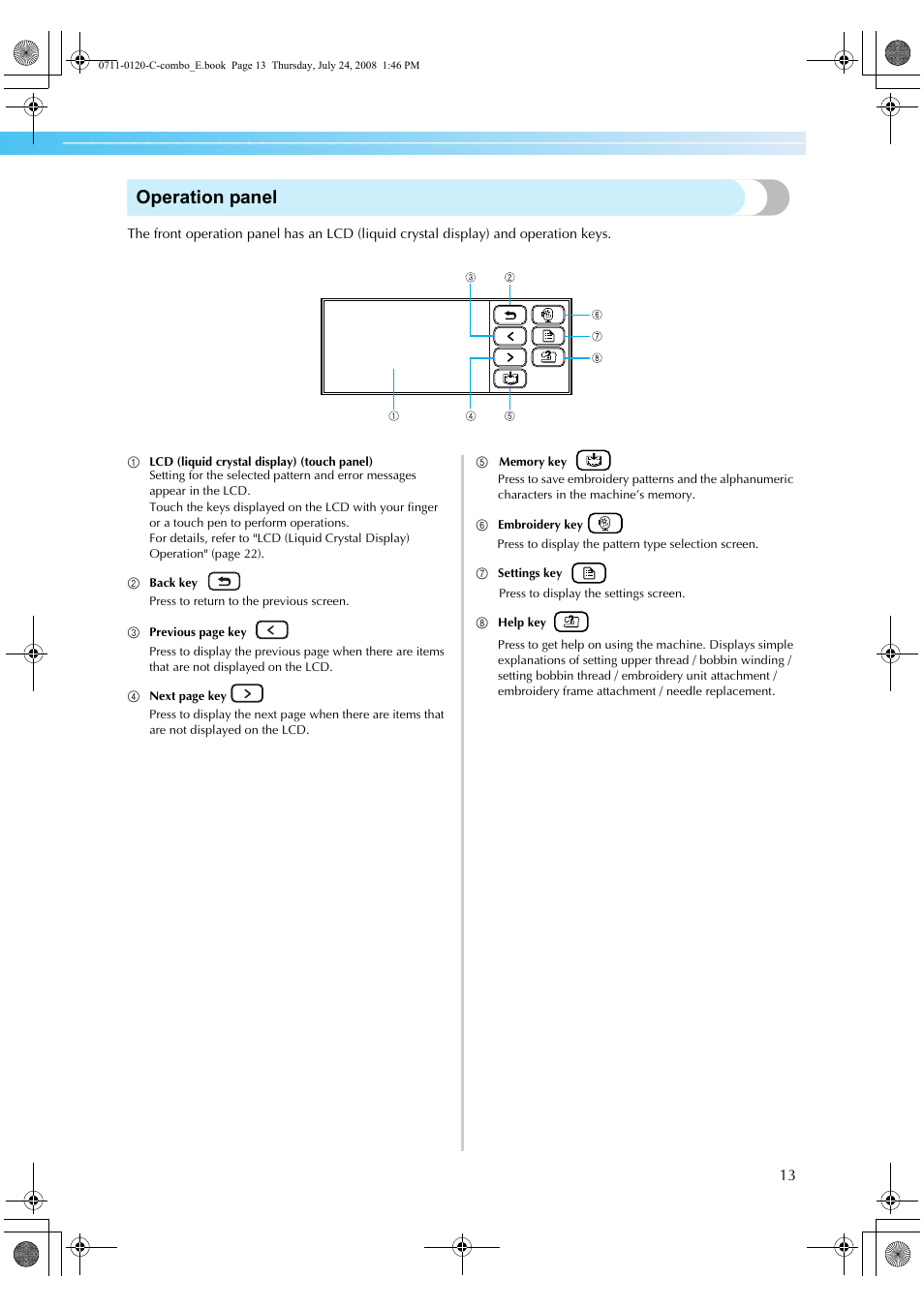 Operation panel | Brother XE5427-001 User Manual | Page 15 / 92