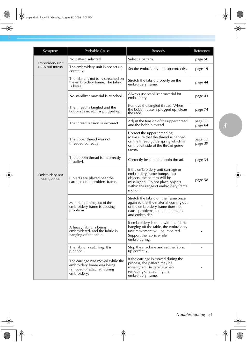 Brother XE5427-001 User Manual | Page 83 / 92