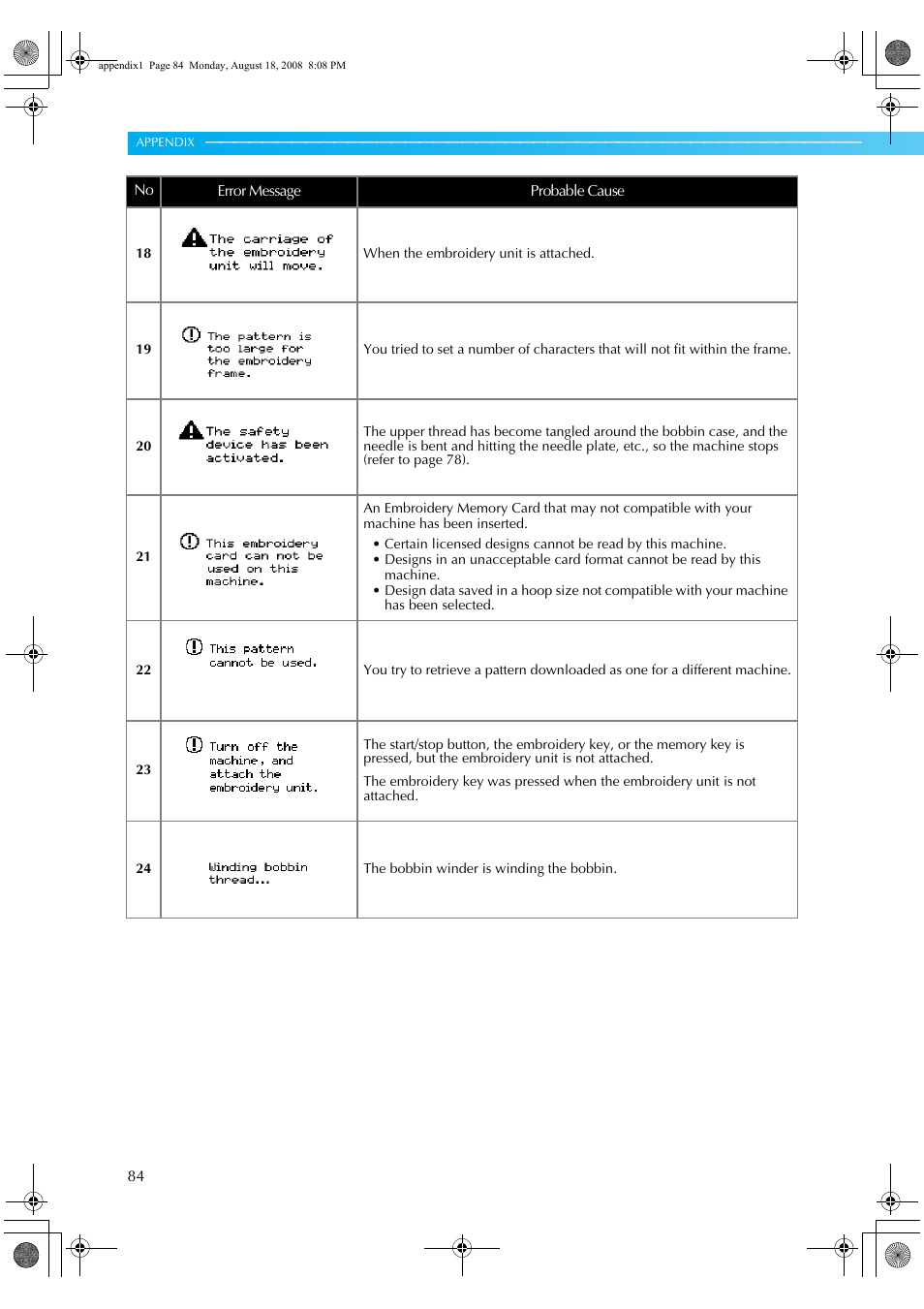 Brother XE5427-001 User Manual | Page 86 / 92