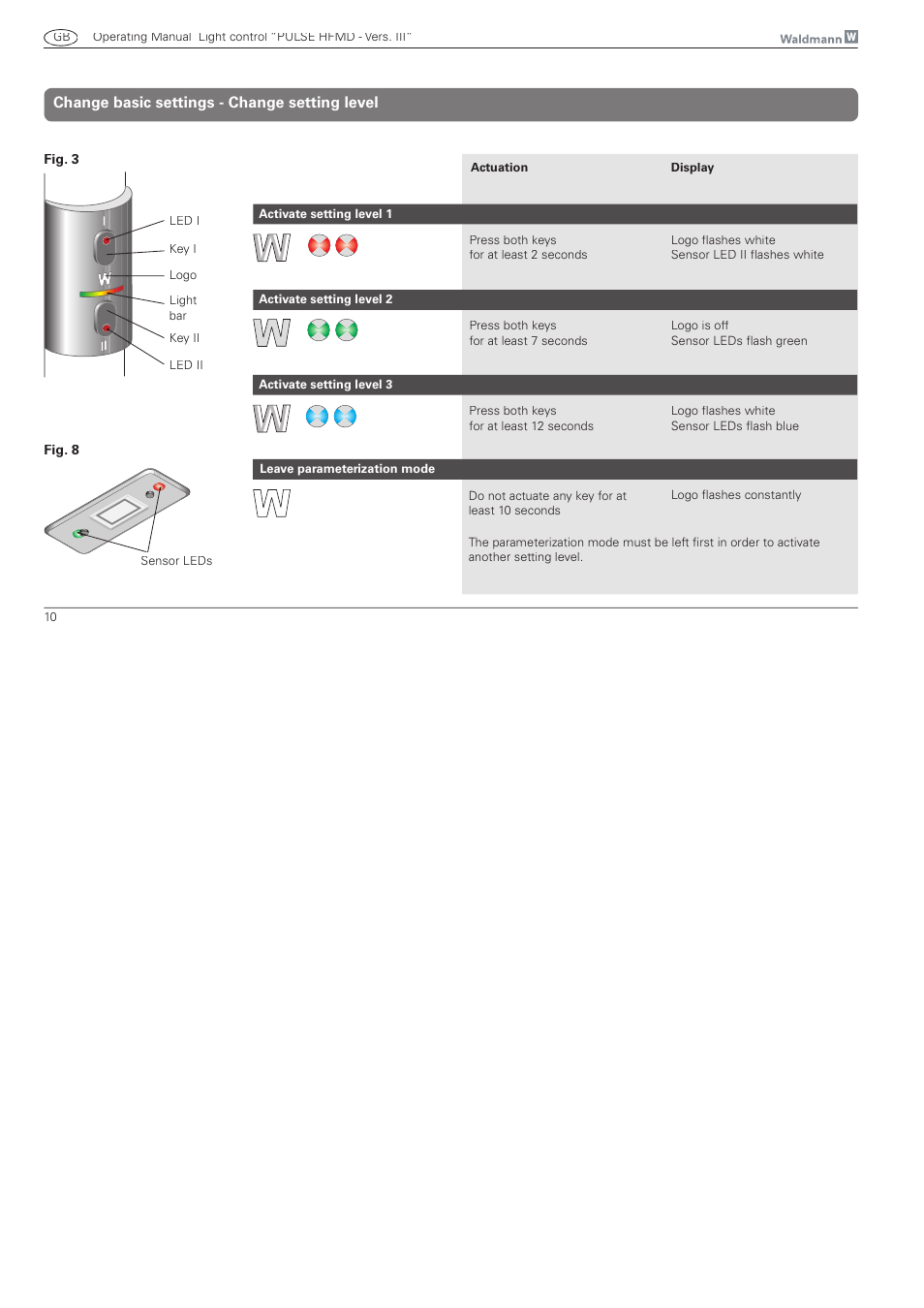 Change basic settings - change setting level | Waldmann PULSE HFMD version VFC III - with MFT User Manual | Page 10 / 24