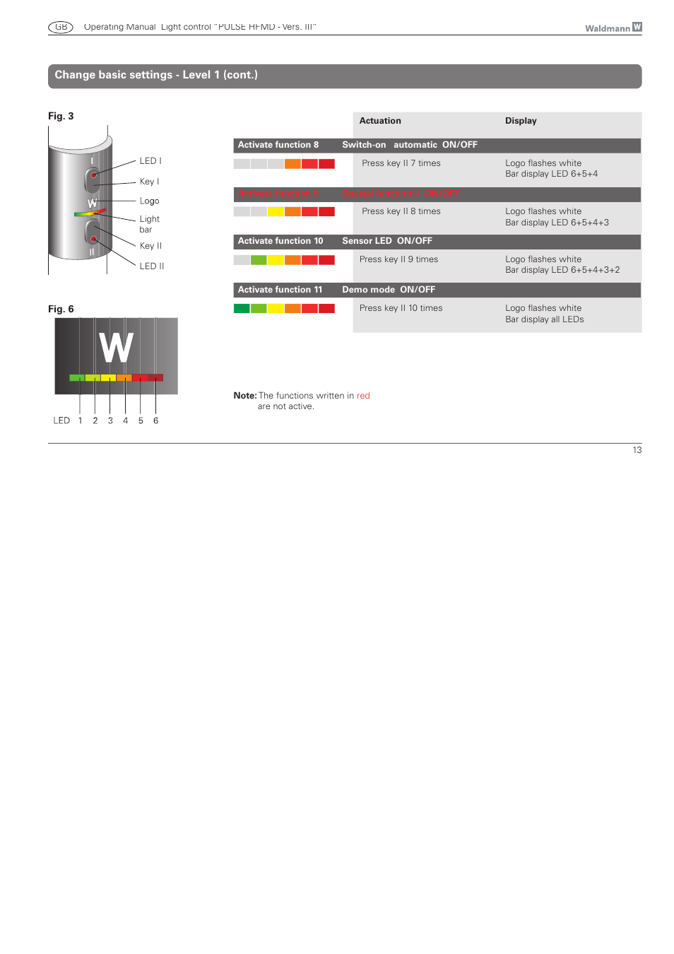 Change basic settings - level 1 (cont.) | Waldmann PULSE HFMD version VFC III - with MFT User Manual | Page 13 / 24